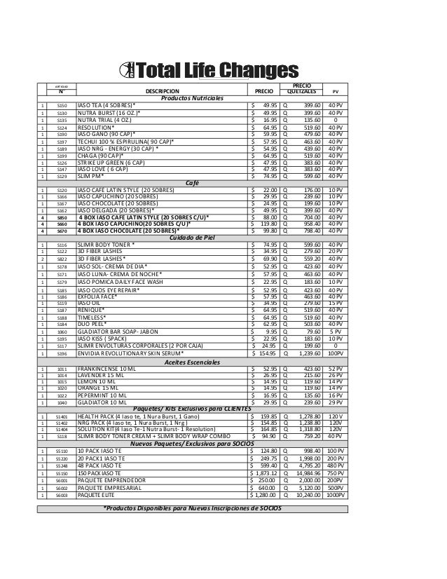 Lista de precios guatemala ListaPrecios (1) | Iogurte | Cola
