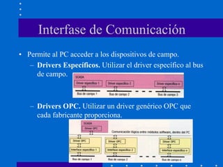 Interfase de Comunicación
• Permite al PC acceder a los dispositivos de campo.
– Drivers Específicos. Utilizar el driver específico al bus
de campo.
– Drivers OPC. Utilizar un driver genérico OPC que
cada fabricante proporciona.
 
