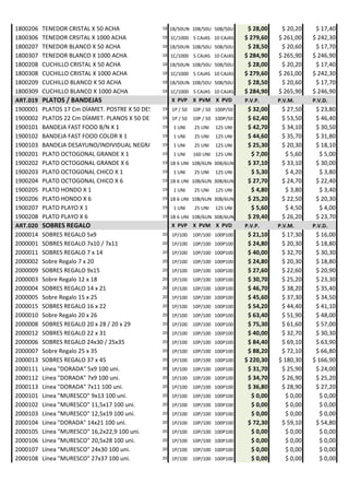 Lista de precios Papelera Andorpel febrero 2016