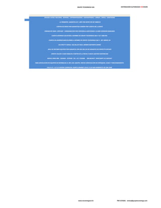 GRUPO TECNOMEGA SAS DISTRIBUIDOR AUTORIZADO HIKVISION
PARA DEVOLUCION DE EQUIPOS SE REEMBOLSA EL 90% DEL EQUIPO, PREVIA VERIFICACION DE EMPAQUES, CAJAS Y FUNCIONAMIENTO.
CALLE 10 # 22-14 CENTRO COMERCIAL PUERTA GRANDE LOCAL B-210 SAN ANDRESITO DE SAN JOSE
OFERTA VALIDA 5 DIAS HABILES A PARTIR DE LA FECHA O HASTA AGOTAR EXISTENCIAS
CUENTA AHORROS COLPATRIA A NOMBRE DE GRUPO TECNOMEGA SAS # 017 2000 891
CUENTA DE AHORROS BANCOLOMBIA A NOMBRE DE GRUPO TECNOMEGA SAS # 307-380401-94
VIA EFECTY CEDULA 88,236,267 RAUL ANDRES RESTREPO GOMEZ
NUEVA LINEA PBX: 2018464 - 5370201 CEL. 311-7224966 300-8624977 WHATSAPP 312-5691047
ENVIOS A NIVEL NACIONAL DEPRISA / INTERRAPIDISIMO / SERVIENTREGA / OMEGA / ENVIA / REDETRANS
LA PRESENTE, GARANTIA DE 1 AÑO POR DEFECTOS DE FABRICA
COSTOS DE ENVIO POR GARANTIAS CORREN POR CUENTA DEL CLIENTE
FORMAS DE PAGO: CONTADO CONSIGNACION POR VENTANILLA ADICIONAR $ 10.000 COMISION BANCARIA
SOLO SE RECIBEN EQUIPOS POR GARANTIA CON SUS SELLOS DE GARANTIA EN PERFECTO ESTADO
www.tecnomegacol.tk PBX 5370201 ventas@grupotecnomega.com
 