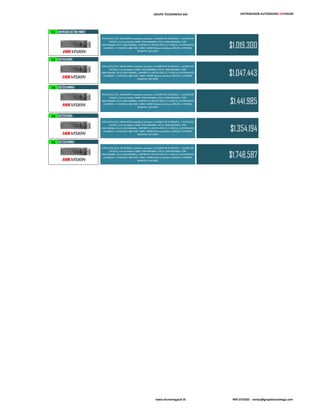 GRUPO TECNOMEGA SAS DISTRIBUIDOR AUTORIZADO HIKVISION
71 HIKVISION DS7316 HWISH
DVR 16CH, FULL WD1@30FPS resolution real-time, 4 AUDIOS DE ENTRADA - 1 AUDIO DE
SALIDA, 1-ch, resolution: 1080P: 1920×1080/60Hz, SXGA: 1280×1024/60Hz, 720P:
1280×720/60Hz, XGA: 1024×768/60Hz., SOPORTA 4 DD DE 4TB C/U, 3 USB 2.0, 16 ENTRADAS
ALARMAS - 8 SALIDAS, RJ45 10M / 100M / 1000M Ethernet interface, MOUSE, CONTROL
REMOTO, SIN HDD
$1.019.300
72 DS7324HISH
DVR 24CH, FULL WD1@15FPS resolution real-time, 4 AUDIOS DE ENTRADA - 1 AUDIO DE
SALIDA, 1-ch, resolution: 1080P: 1920×1080/60Hz, SXGA: 1280×1024/60Hz, 720P:
1280×720/60Hz, XGA: 1024×768/60Hz., SOPORTA 4 DD DE 4TB C/U, 3 USB 2.0, 16 ENTRADAS
ALARMAS - 8 SALIDAS, RJ45 10M / 100M / 1000M Ethernet interface, MOUSE, CONTROL
REMOTO, SIN HDD
$1.047.443
73 DS7324HWISH
DVR 24CH, FULL WD1@30FPS resolution real-time, 4 AUDIOS DE ENTRADA - 1 AUDIO DE
SALIDA, 1-ch, resolution: 1080P: 1920×1080/60Hz, SXGA: 1280×1024/60Hz, 720P:
1280×720/60Hz, XGA: 1024×768/60Hz., SOPORTA 4 DD DE 4TB C/U, 3 USB 2.0, 16 ENTRADAS
ALARMAS - 8 SALIDAS, RJ45 10M / 100M / 1000M Ethernet interface, MOUSE, CONTROL
REMOTO, SIN HDD
$1.441.985
74 DS7332HISH
DVR 32CH, FULL WD1@15FPS resolution real-time, 4 AUDIOS DE ENTRADA - 1 AUDIO DE
SALIDA, 1-ch, resolution: 1080P: 1920×1080/60Hz, SXGA: 1280×1024/60Hz, 720P:
1280×720/60Hz, XGA: 1024×768/60Hz., SOPORTA 4 DD DE 4TB C/U, 3 USB 2.0, 16 ENTRADAS
ALARMAS - 8 SALIDAS, RJ45 10M / 100M / 1000M Ethernet interface, MOUSE, CONTROL
REMOTO, SIN HDD
$1.354.194
75 DS7332HWISH
DVR 32CH, FULL WD1@30FPS resolution real-time, 4 AUDIOS DE ENTRADA - 1 AUDIO DE
SALIDA, 1-ch, resolution: 1080P: 1920×1080/60Hz, SXGA: 1280×1024/60Hz, 720P:
1280×720/60Hz, XGA: 1024×768/60Hz., SOPORTA 4 DD DE 4TB C/U, 3 USB 2.0, 16 ENTRADAS
ALARMAS - 8 SALIDAS, RJ45 10M / 100M / 1000M Ethernet interface, MOUSE, CONTROL
REMOTO, SIN HDD
$1.748.587
www.tecnomegacol.tk PBX 5370201 ventas@grupotecnomega.com
 