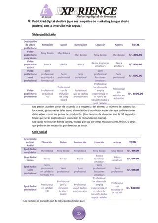 Publicidad digital efectiva ¡que sus campañas de marketing tengan efecto
        positivo, con la inversión más segura!

        Video publicitario

 Descripción
  de video       Filmación        Guion       iluminación       Locución           Actores        TOTAL
 publicitario
   Video
                Muy Básica     Muy Básica
 publicitario                                 Muy Básica       Muy Básica        Muy Básica     S/. 300.00
 muy básica
   Video
                                                             Básica locutores      Básica
 publicitario      Básica         Básica         Básica                                         S/. 450.00
                                                                amateurs          amateurs
   básica
   Video            Semi                                              Semi
 publicitario    profesional      Semi           Semi             profesional        Semi
                                                                                                 S/. 800.00
    semi        en calidad o   profesional    profesional          locutores      profesional
 profesional    formato AVI                                        amateurs
                                                                  Profesional
                                 Profesional                     locutores de
                                                                                  Profesional
   Video          Profesional       con la      Profesional          amplia
                                                                                      con
 publicitario      en calidad     inclusión    uso de tachos    experiencia en                  S/. 1500.00
                                                                                  estudios en
 profesional           HD          de story    profesionales      el rubro de
                                                                                   actuación
                                    board                      locución radial y
                                                                 spot radiales
         Los precios pueden variar de acuerdo a la exigencia del cliente, al número de actores, las
         locaciones, gastos extras tales como alimentación y los efectos especiales que pudieran tener
         dicho video, como los gastos de producción. (Los tiempos de duración son de 30 segundos
         finales que serán publicados en los medios de comunicación masiva).
         Los costos no incluyen banda sonora, ni pago por uso de temas musicales ante APDAIC u otros
         que pudieran ser necesarios por derechos de autor.

        Stop Radial

Descripción
  de Spot        Filmación       Guion       iluminación       Locución          actores        TOTAL
   Radial
Spot Radial
                Muy Básica     Muy Básica     Muy Básica      Muy Básica        Muy Básica    S/. 40.00
muy básica
                                                                  Básica
 Stop Radial                                                                     Básica
                   Básica        Básica         Básica          locutores                     S/. 60.00
   básica                                                                       amateurs
                                                                amateurs
                    Semi                                           Semi
 Spot Radial
                 profesional      Semi           Semi          profesional         Semi
    semi                                                                                      S/. 90.00
                en calidad o   profesional    profesional       locutores       profesional
 profesional
                formato AVI                                     amateurs
                                                               Profesional
                               Profesional                    locutores de
                                                                                Profesional
                Profesional       con la      Profesional         amplia
 Spot Radial                                                                        con
                en calidad      inclusión    uso de tachos   experiencia en                   S/. 120.00
 profesional                                                                    estudios en
                    HD           de story    profesionales     el rubro de
                                                                                 actuación
                                  board                      locución radial
                                                             y spot radiales
(Los tiempos de duración son de 30 segundos finales que)



                                                15
 