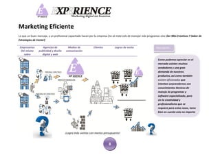 Marketing Eficiente
Lo que un buen mensaje, y un profesional capacitado hacen por tu empresa (no se trata solo de manejar más programas sino ¡Ser Más Creativos Y Saber de
Estrategias de Venta!)

 Empresarios       Agencias de          Medios de            Clientes         Logros de venta                   Descripción :
  Del mismo     publicidad y diseño   comunicación
    rubro         digital y web
                                                                                                                  Como podemos apreciar en el
                                                                                                                  mercado existen muchos
                                                                                                                  vendedores y una gran
                                                                                                                  demanda de nuestros
                                                                                                                  productos, así como también
                                                                                                                  existen aficionados que
                                                                                                                  intentan sorprendernos con
                                                                                                                  conocimientos técnicos de
                                                                                                                  manejo de programas y
                                                                                                                  software especializado, pero
                                                                                                                  sin la creatividad y
                                                                                                                  profesionalismo que se
                                                                                                                  requiere para estos casos, tome
                                                                                                                  bien en cuenta esto no importa
                                                                                                                  el saber manejar mas software
                                                                                                                  especializado sino ¡El Ser Más
                                                                                                                  Efectivo, Creativo Y Preparado
                                                                                                                  Profesionalmente En El Área De
                                      ¡Logra más ventas con menos presupuesto!                                    Ventas Y Marketing! No
                                                                                                                  malgaste su dinero ni sus
                                                                                                                  ilusiones, ¡Llegue Primero Sus
                                                                          8                                       Clientes!
 