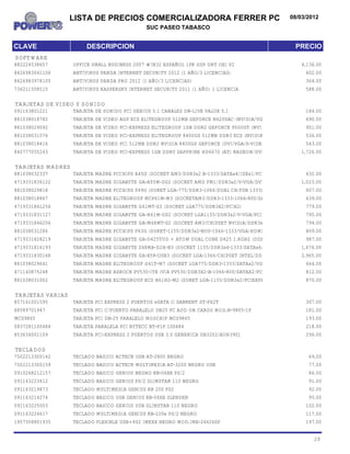 LISTA DE PRECIOS COMERCIALIZADORA FERRER PC                                      08/03/2012
                                             SUC PASEO TABASCO


CLAVE                  DESCRIPCION                                                                   PRECIO
SOFTWARE
882224538657      OFFICE SMALL BUSINESS 2007 WIN32 ESPAÑOL 1PK DSP ORT OEI V2                          4,136.00
8426983041106     ANTIVIRUS PANDA INTERNET SECURITY 2012 (1 AÑO/3 LICENCIAS)                            602.00
8426983978105     ANTIVIRUS PANDA PRO 2012 (1 AÑO/3 LICENCIAS)                                          364.00
736211508515      ANTIVIRUS KASPERSKY INTERNET SECURITY 2011 (1 AÑO) 1 LICENCIA                         588.00

TARJETAS DE VIDEO Y SONIDO
091163801221      TARJETA DE SONIDO PCI GENIUS 5.1 CANALES SM-LIVE VALUE 5.1                            184.00
881038018782      TARJETA DE VIDEO AGP ECS ELITEGROUP 512MB GEFORCE N6200AC (NVIDIA/VGA/DVI/HDTV)       690.00
881038029092      TARJETA DE VIDEO PCI-EXPRESS ELITEGROUP 1GB DDR2 GEFORCE 9500GT (NVIDIA/DVI/HDMI)     951.00
881038031576      TARJETA DE VIDEO PCI-EXPRESS ELITEGROUP 8400GS 512MB DDR3 ECS (NVIDIA/DVI/VGA/HDMI) MOD.N8400GSC
                                                                                                       536.00
881038018416      TARJETA DE VIDEO PCI 512MB DDR2 NVIDIA 8400GS GEFORCE (DVI/VGA/S-VIDEO) N8400GS2      543.00
840777055243      TARJETA DE VIDEO PCI-EXPRESS 1GB DDR5 SAPPHIRE HD6670 (ATI RADEON/DVI/DP/HDMI)       1,726.00

TARJETAS MADRES
881038032337      TARJETA MADRE PCCHIPS A45G (SOCKET AM3/DDR3x2 B-1333/SATAx4/IDEx1/PCIEX1/PCI/PCI-EXPRESS/PARALELO)
                                                                                                       632.00
4719331836122     TARJETA MADRE GIGABYTE GA-A55M-DS2 (SOCKET AMD FM1/DDR3x2/V-VGA/DVI/PCIEX1x1/PCIEXPx1/PCIx1)
                                                                                                    1,023.00
881038029818      TARJETA MADRE PCCHIPS P49G (SOKET LGA-775/DDR3-1066/DUAL CH/FSB 1333)                 607.00
881038018867      TARJETA MADRE ELITEGROUP MCP61M-M3 (SOCKETAM3/DDR3-1333-1066-800/SATAx4/VGA/PCIx2/PARALELO)
                                                                                                     639.00
4719331841256     TARJETA MADRE GIGABYTE G41MT-S2 (SOCKET LGA775/DDR3X2/PCIX2)                          779.00
4719331831127     TARJETA MADRE GIGABYTE GA-H61M-DS2 (SOCKET LGA1155/DDR3x2/V-VGA/PCIEX1x2/PCIEXx1)     795.00
4719331846206     TARJETA MADRE GIGABYTE GA-M68MT-S2 (SOCKET AM3/CHIPSET NVIDIA/DDR3x2 B-1333/PCIx1/SATAx4/VGA)
                                                                                                      794.00
881038031286      TARJETA MADRE PCCHIPS P63G (SOKET-1155/DDR3x2-BUS-1066-1333/VGA/HDMI/FSB 1333/PCI-EXPx1/PCIEX1x2)
                                                                                                       809.00
4719331828219     TARJETA MADRE GIGABYTE GA-D425TUD + ATOM DUAL CORE D425 1.8GHZ (DDR3x2/SATAx2/IDE/VGA/PCI/PARALELO)
                                                                                                     987.00
4719331816193     TARJETA MADRE GIGABYTE Z68MA-D2H-B3 (SOCKET 1155/DDR3x4-1333/SATAx6/VGA/DBI/HDMI//TOUCH BIOS)
                                                                                                    1,676.00
4719331830168     TARJETA MADRE GIGABYTE GA-X58-USB3 (SOCKET LGA-1366/CHIPSET INTEL/DDR3x6 B-1333/SATAx6/10-100-1000)
                                                                                                     2,965.00
881038029641      TARJETA MADRE ELITEGROUP G41T-M7 (SOCKET LGA775/DDR3-1333/SATAx2/VGA/PCI/PCIEX1/PCIEXPRESS)
                                                                                                      664.00
471140875248      TARJETA MADRE ASROCK PV530-ITX (VIA PV530/DDR3X2-B-1066-800/SATAX2/PCIX1/VGA)         812.00
881038031002      TARJETA MADRE ELITEGROUP ECS H61H2-M2 (SOKET LGA-1155/DDR3x2/PCIEXPRESS/PCI-EX1x2/SATAx4)
                                                                                                      870.00

TARJETAS VARIAS
857161001595      TARJETA PCI EXPRESS 2 PUERTOS eSATA II SABRENT ST-PX2T                                307.00
68589701947       TARJETA PCI C/PUERTO PARALELO DB25 PC ADD ON CARDS MOD.N-9805-1P                      181.00
MCS9865           TARJETA PCI DB-25 PARALELO MOSCHIP MCS9865                                            193.00
0837281100484     TARJETA PARALELA PCI BYTECC BT-P1P 100484                                             218.00
853634001109      TARJETA PCI-EXPRESS 2 PUERTOS USB 3.0 GENERICA UB3202/AUH3901                         296.00

TECLADOS
7502213300142     TECLADO BASICO ACTECK USB AT-2800 NEGRO                                                69.00
7502213300159     TECLADO BASICO ACTECK MULTIMEDIA AT-3200 NEGRO USB                                     77.00
0910268212157     TECLADO BASICO GENIUS NEGRO KB-06XE PS/2                                               86.00
091163223412      TECLADO BASICO GENIUS PS/2 SLIMSTAR 110 NEGRO                                          91.00
091163219873      TECLADO MULTIMEDIA GENIUS KB 200 PS2                                                   92.00
091163214274      TECLADO BASICO USB GENIUS KB-06XE SLENDER                                              95.00
091163225003      TECLADO BASICO GENIUS USB SLIMSTAR 110 NEGRO                                          102.00
091163224617      TECLADO MULTIMEDIA GENIUS KB-220e PS/2 NEGRO                                          117.00
1957358801935     TECLADO FLEXIBLE USB+PS2 IMEXX NEGRO MOD.IME-24626SP                                  197.00


                                                                                                            20
 