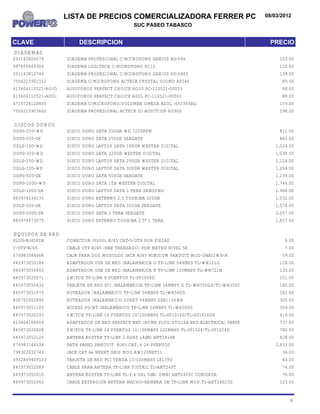 LISTA DE PRECIOS COMERCIALIZADORA FERRER PC                                   08/03/2012
                                               SUC PASEO TABASCO


CLAVE                    DESCRIPCION                                                                PRECIO
DIADEMAS
091163804079        DIADEMA PROFESIONAL C/MICROFONO GENIUS HS-04S                                       103.00
097855069306        DIADEMA LOGITECH C/MICROFONO H110                                                   120.00
091163812746        DIADEMA PROFESIONAL C/MICROFONO GENIUS HS-04S2                                      138.00
7506215901512       DIADEMA C/MICROFONO ACTECK CRYSTAL SOUND AF540                                       85.00
615604110521-ROJO   AUDIFONOS PERFECT CHOICE ROJO PC-110521-00003                                        88.00
615604110521-AZUL   AUDIFONOS PERFECT CHOICE AZUL PC-110521-00002                                        88.00
4710728120800       DIADEMA C/MICROFONO/VOLUMEN OMEGA AZUL (662365BL)                                   159.00
7506215903660       DIADEMA PROFESIONAL ACTECK DJ AUDITION HD900                                        298.00

DISCOS DUROS
DDPS-250-WD         DISCO DURO SATA 250GB WD 7200RPM                                                    811.00
DDPS-250-SE         DISCO DURO SATA 250GB SEAGATE                                                       862.00
DDLS-160-WD         DISCO DURO LAPTOP SATA 160GB WESTER DIGITAL                                       1,024.00
DDPS-320-WD         DISCO DURO SATA 320GB WESTER DIGITAL                                              1,038.05
DDLS-250-WD         DISCO DURO LAPTOP SATA 250GB WESTER DIGITAL                                       1,124.00
DDLS-320-WD         DISCO DURO LAPTOP SATA 320GB WESTER DIGITAL                                       1,204.00
DDPS-500-SE         DISCO DURO SATA 500GB SEAGATE                                                     1,239.00
DDPS-1000-WD        DISCO DURO SATA 1TB WESTER DIGITAL                                                1,744.00
DDLS-1000-SA        DISCO DURO LAPTOP SATA 1 TERA SAMSUNG                                             1,968.00
883974534135        DISCO DURO EXTERNO 2.5 TOSHIBA 320GB                                              1,032.00
DDLS-320-SE         DISCO DURO LAPTOP SATA 320GB SEAGATE                                              1,578.00
DDPS-2000-SE        DISCO DURO SATA 2 TERA SEAGATE                                                    2,257.00
883974673575        DISCO DURO EXTERNO TOSHIBA 2.5" 1 TERA                                            1,857.00

EQUIPOS DE RED
PLUG-RJ45PZA        CONECTOR (PLUG) RJ45 CAT-5/UTP POR PIEZAS                                             6.00
C-UTP-RJ45          CABLE UTP RJ45 (PAR TRENZADO) POR METRO NIVEL 5E                                      7.00
074983586868        CAJA PARA DOS MODULOS JACK RJ45 MINICOM PANDUIT MOD OBXJ2WH-A                        59.00
845973050184        ADAPTADOR USB DE RED INALAMBRICA G TP-LINK 54MBPS TL-WN321G                         128.00
845973050450        ADAPTADOR USB DE RED INALAMBRICA N TP-LINK 150MBPS TL-WN721N                        130.00
845973020071        SWITCH TP-LINK 8 PUERTOS TL-SF1008D                                                 151.00
845973050436        TARJETA DE RED PCI INALAMBRICA TP-LINK 54MBPS G TL-WN350GD/TL-WN350G                180.00
845973051075        RUTEADOR INALAMBRICO TP-LINK 54MBPS TL-WR340G                                       282.00
830762002895        RUTEADOR INALAMBRICO ZONET 54MBPS ZSR1134WE                                         305.00
845973051105        ACCESS POINT INALAMBRICO TP-LINK 54MBPS TL-WA500G                                   359.00
845973020293        SWITCH TP-LINK 16 PUERTOS 10/100MBPS TL-SF1016D/TL-SS1016DS                         419.00
615604108009        ADAPTADOR DE RED PERFECT NET (HOME PLUG/UTILIZA RED ELECTRICA) PERFECT CHOICE PC-108009
                                                                                                        737.00
845973020828        SWITCH TP-LINK 24 PUERTOS 10/100MBPS 200MBPS TL-SF1024/TL-SF1024D                   780.00
845973052126        ANTENA BOSTER TP-LINK 2.4GHZ 14dBI ANT2414B                                         828.00
074983148134        PATH PANEL PANDUIT RJ45 CAT. 6 24 PUERTOS                                         3,833.00
798302032743        JACK CAT 6e NEXXT GRIS MOD.AW120NXT11                                                36.00
6932849409123       TARJETA DE RED PCI TENDA 10/100MBPS L8139D                                           44.00
845973052089        CABLE PARA ANTENA TP-LINK PIGTAIL TL-ANT24PT                                         74.00
845973052010        ANTENA BOSTER TP-LINK TL-2.4 GHz 5dBI OMNI ANT2405C CUBIERTA                         76.00
845973052065        CABLE EXTENSION ANTENA MACHO-HEMBRA 3M TP-LINK MOD.TL-ANT24EC3S                     123.00


                                                                                                            8
 