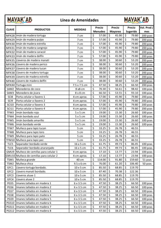 Línea de Amenidades
CLAVE
MFK28
MFK29
MFK30
MFK31
MFK32
MFK33
MFK35
MFK36
MFK37
MFK38
MFK39
MFK40
MFK44
SAM2
SAM3
SCI8
SCI9
SCI10
SCI11
TFM3
TFM4
TFM5
TFM6
TFM7
TFM8
TFM9
TFM10
TLC5
TLC6
GMU9
GMU10
TSM1
TSM2
GFC1
GFC2
GFC3
GFC4
PGS5
PGS6
PGS7
PGS8
PGS9
PGS10
PGS11
PGS12

PRODUCTOS
Imán de madera tortuga
Imán de madera pulpo
Imán de madera estrella
Imán de madera cangrejo
Imán de madera caracol
Imán de madera delfín
Llaveros de madera manatí
Llavero de madera perico
Llavero de madera tucan
Llavero de madera tortuga
Llavero de madera estrella
Llavero de madera delfín
Tortuga mini
Monederos de coco
Monedero de jicara
Porta celular o llavero 1
Porta celular o llavero 2
Porta celular o llavero 3
Porta celular o llavero 4
Imán bordado rojo
Imán bordado azul
Imán bordado amarillo
Imán bordado verde
Muñeco para lapiz tucan
Muñeco para lapiz loro
Muñeco para lapiz pato
Muñeco para lapiz pez
Separador bordado verde
Separador bordado anaranjado
Muñeco de cemillas para celular 1
Muñeco de cemillas para celular 2
Muñeca grande
Muñeca chica
Llavero tortuga bordado.
Llavero manatí bordado.
Llaveros aluxe 1
Llavero aluxe 2
Imanes tallados en madera 1
Imanes tallados en madera 2
Imanes tallados en madera 3
Imanes tallados en madera 4
Imanes tallados en madera 5
Imanes tallados en madera 6
Imanes tallados en madera 7
Imanes tallados en madera 8

MEDIDAS
7 cm
7 cm
7 cm
7 cm
7 cm
7 cm
7 cm
7 cm
7 cm
7 cm
7 cm
7 cm
7.5 x 7.5 cm
8 x8 cm
8 x 8 cm
4 cm aprox.
4 cm aprox.
4 cm aprox.
4 cm aprox.
5 x 5 cm
5 x 5 cm
5 x 5 cm
5 x 5 cm
5 cm
5 cm
5 cm
5 cm
16 x 5 cm
16 x 5 cm
4 cm aprox.
4 cm aprox.
40 cm
9.5 x 6 cm
10 x 5 cm
10 x 5 cm
10 x 5 cm
10 x 5 cm
6 x 3.5 cm
6 x 3.5 cm
6 x 3.5 cm
6 x 3.5 cm
6 x 3.5 cm
6 x 3.5 cm
6 x 3.5 cm
6 x 3.5 cm

Precio
Menudeo
$
57.00
$
57.00
$
57.00
$
57.00
$
57.00
$
57.00
$
38.00
$
38.00
$
38.00
$
38.00
$
38.00
$
38.00
$
47.50
$
70.30
$
66.50
$
57.00
$
57.00
$
57.00
$
57.00
$
19.00
$
19.00
$
19.00
$
19.00
$
33.25
$
33.25
$
33.25
$
33.25
$
61.75
$
61.75
$
17.10
$
17.10
$ 114.00
$
76.00
$
85.50
$
87.40
$
85.50
$
85.50
$
47.50
$
47.50
$
47.50
$
47.50
$
47.50
$
47.50
$
47.50
$
47.50

Precio
Mayoreo
$
45.90
$
45.90
$
45.90
$
45.90
$
45.90
$
45.90
$
30.60
$
30.60
$
30.60
$
30.60
$
30.60
$
30.60
$
38.25
$
56.61
$
53.55
$
45.90
$
45.90
$
45.90
$
45.90
$
15.30
$
15.30
$
15.30
$
15.30
$
26.78
$
26.78
$
26.78
$
26.78
$
49.73
$
49.73
$
13.77
$
13.77
$
91.80
$
61.20
$
68.85
$
70.38
$
68.85
$
68.85
$
38.25
$
38.25
$
38.25
$
38.25
$
38.25
$
38.25
$
38.25
$
38.25

Precio
Vol. Prod /
Sugerido
mes
$
79.80 200 pzas
$
79.80 200 pzas
$
79.80 200 pzas
$
79.80 200 pzas
$
79.80 200 pzas
$
79.80 200 pzas
$
53.20 200 pzas
$
53.20 200 pzas
$
53.20 200 pzas
$
53.20 200 pzas
$
53.20 200 pzas
$
53.20 200 pzas
$
66.50 200 pzas
$
98.42 100 pzas
$
93.10 100 pzas
$
79.80 200 pzas
$
79.80 200 pzas
$
79.80 200 pzas
$
79.80 200 pzas
$
26.60 100 pzas
$
26.60 100 pzas
$
26.60 100 pzas
$
26.60 100 pzas
$
46.55
$
46.55
$
46.55
$
46.55
$
86.45 100 pzas
$
86.45 100 pzas
$
23.94 100 pzas
$
23.94 100 pzas
$ 159.60 51 pzas
$ 106.40 50 pzas
$ 119.70
$ 122.36
$ 119.70
$ 119.70
$
66.50 100 pzas
$
66.50 100 pzas
$
66.50 100 pzas
$
66.50 100 pzas
$
66.50 100 pzas
$
66.50 100 pzas
$
66.50 100 pzas
$
66.50 100 pzas

 