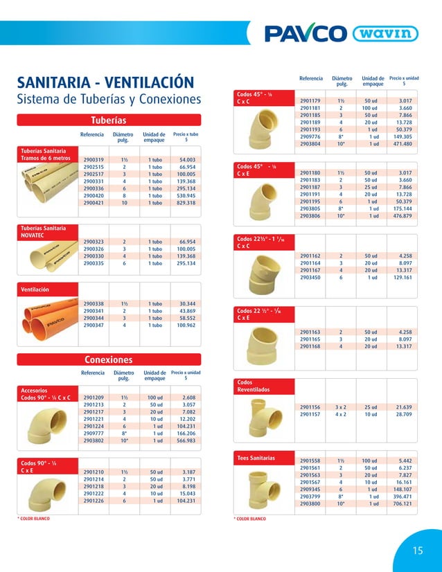 Lista de precios_pavco_wavin_sept2019