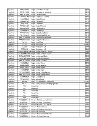 Lista de precios pdf