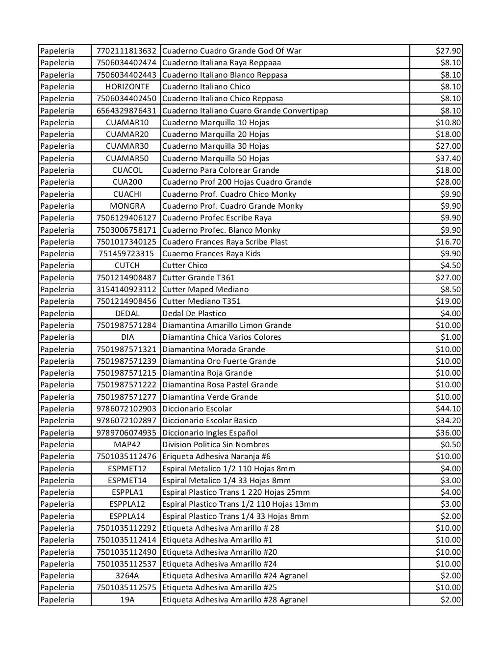 Lista de precios pdf Lista de precios pdf