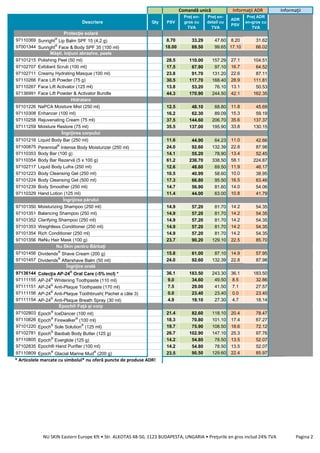 Descriere Qty PSV
Preţ en-
gros cu
TVA
Preţ en-
detail cu
TVA
ADR
PSV
Preţ ADR
en-gros cu
TVA
97110369 Sunright®
Lip Balm SPF 15 (4,2 g) 8.70 33.29 47.60 8.20 31.62
97001344 Sunright®
Face & Body SPF 35 (100 ml) 18.00 69.50 99.65 17.10 66.02
97101215 Polishing Peel (50 ml) 28.5 110.00 157.29 27.1 104.51
97102707 Exfoliant Scrub (100 ml) 17.5 67.90 97.10 16.7 64.52
97102711 Creamy Hydrating Masque (100 ml) 23.8 91.70 131.20 22.6 87.11
97110266 Face Lift Powder (75 g) 30.5 117.70 168.40 28.9 111.81
97110267 Face Lift Activator (125 ml) 13.8 53.20 76.10 13.1 50.53
97136991 Face Lift Powder & Activator Bundle 44.3 170.90 244.50 42.1 162.35
97101226 NaPCA Moisture Mist (250 ml) 12.5 48.10 68.80 11.8 45.69
97110308 Enhancer (100 ml) 16.2 62.30 89.09 15.3 59.19
97110258 Rejuvenating Cream (75 ml) 37.5 144.60 206.70 35.6 137.37
97111259 Moisture Restore (75 ml) 35.5 137.00 195.90 33.8 130.15
97101216 Liquid Body Bar (250 ml) 11.6 44.90 64.23 11.0 42.66
97100875 Perennial®
Intense Body Moisturizer (250 ml) 24.0 92.60 132.39 22.8 87.98
97110353 Body Bar (100 g) 14.1 55.20 78.90 13.4 52.45
97110354 Body Bar Rezervă (5 x 100 g) 61.2 236.70 338.50 58.1 224.87
97102717 Liquid Body Lufra (250 ml) 12.6 48.60 69.50 11.9 46.17
97101223 Body Cleansing Gel (250 ml) 10.5 40.99 58.60 10.0 38.95
97101224 Body Cleansing Gel (500 ml) 17.3 66.80 95.50 16.5 63.46
97101239 Body Smoother (250 ml) 14.7 56.90 81.60 14.0 54.06
97110329 Hand Lotion (125 ml) 11.4 44.00 63.00 10.8 41.79
97101350 Moisturizing Shampoo (250 ml) 14.9 57.20 81.70 14.2 54.35
97101351 Balancing Shampoo (250 ml) 14.9 57.20 81.70 14.2 54.35
97101352 Clarifying Shampoo (250 ml) 14.9 57.20 81.70 14.2 54.35
97101353 Weightless Conditioner (250 ml) 14.9 57.20 81.70 14.2 54.35
97101354 Rich Conditioner (250 ml) 14.9 57.20 81.70 14.2 54.35
97101356 ReNu Hair Mask (100 g) 23.7 90.20 129.10 22.5 85.70
97101456 Dividends®
Shave Cream (200 g) 15.8 61.00 87.10 14.9 57.95
97101457 Dividends®
Aftershave Balm (50 ml) 24.0 92.60 132.39 22.8 87.98
97136144 Colecţia AP-24®
Oral Care (-5% incl) * 36.1 183.50 243.30 36.1 183.50
97111155 AP-24®
Whitening Toothpaste (110 ml) 9.0 34.60 49.50 8.5 32.86
97111151 AP-24®
Anti-Plaque Toothpaste (170 ml) 7.5 29.00 41.50 7.1 27.57
97111156 AP-24®
Anti-Plaque Toothbrush( Pachet a câte 3) 0.0 23.40 23.40 0.0 23.40
97111154 AP-24®
Anti-Plaque Breath Spray (30 ml) 4.9 19.10 27.30 4.7 18.14
97102803 Epoch®
IceDancer (100 ml) 21.4 82.60 118.10 20.4 78.47
97110826 Epoch®
Firewalker®
(100 ml) 18.3 70.80 101.10 17.4 67.27
97101220 Epoch®
Sole Solution®
(125 ml) 19.7 75.90 108.50 18.6 72.12
97102781 Epoch®
Baobab Body Butter (125 g) 26.7 102.90 147.10 25.3 97.76
97110805 Epoch®
Everglide (125 g) 14.2 54.80 78.50 13.5 52.07
97102835 Epoch® Hand Purifier (100 ml) 14.2 54.80 78.50 13.5 52.07
97110809 Epoch®
Glacial Marine Mud®
(200 g) 23.5 90.50 129.60 22.4 85.97
* Articolele marcate cu simbolul* nu oferă puncte de produse ADR!
Epoch® Faţă şi corp
Informaţii ADR Informaţii
Îngrijire orală
Măşti, loţiuni abrazive, peels
Protecţie solară
Hidratare
Îngrijirea părului
Comandă unică
Nu Skin pentru Bărbaţi
Îngrijirea corpului
NU SKIN Eastern Europe Kft • Str. ALKOTAS 48-50, 1123 BUDAPESTA, UNGARIA • Preţurile en gros includ 24% TVA Pagina 2
 