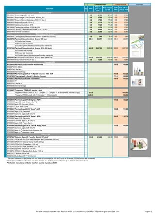 Descriere Qty PSV
Preţ en-
gros cu
TVA
Preţ en-detail
cu TVA
ADR
PSV
Preţ ADR en-
gros cu TVA
86438654 Broșura ageLOC (10 buc.) 0.0 21.80 21.80 0.0 21.80
86438427 Broşura ageLOC® Galvanic 40 buc_RO 0.0 32.80 32.80 0.0 32.80
86438357 Broşura Oportunitatea ageLOC® (10 buc.) 0.0 17.60 17.60 0.0 17.60
86438520 Broşura Epoch® (10 buc.) 0.0 22.30 22.30 0.0 22.30
86438655 Catalog de produse 2015 0.0 11.20 11.20 0.0 11.20
86108640 Catalog de produse EU 2014 (EN) 0.0 11.20 11.20 0.0 11.20
86438038 Pachetul Catalogul de produse 2014 (10 buc) 0.0 88.00 88.00 0.0 88.00
86437969 Formula Succesului 0.0 32.80 32.80 0.0 32.80
86438047 Cardul pentru Monitorizarea Scorului Scanerului (20 buc) 0.0 5.60 5.60 0.0 5.60
86436726 Pachetul Operatorului de Scaner (20 buc.) 68.0 240.71 344.39 68.0 240.71
20 Carduri de Scanare
20 Broşuri ale Scanerului
20 Carduri pentru Monitorizarea Scorului Scanerului
97137086 Pachetul Operatorului de Scaner (EU) (550 buc.) 688.0 2467.00 3528.00 688.0 2467.00
500 Carduri de Scanare
50 Broşuri ale Scanerului
500 Carduri pentru Monitorizarea Scorului Scanerului
86437954 Pachetul Operatorului de Scaner (RO) (550 buc)* 688.0 2467.00 3528.00 688.0 2467.00
86438389 Broşura Scanerului (10 buc.) 0.0 13.80 13.80 0.0 13.80
Promoţii ADR
97138385 Pachetul ADR Essential Nutritionals 130.0 484.96
85433762 JVi (EEU)
85833742 LifePak+
85433536 MarineOmega
97138659 Pachetul ageLOC® Tru Face® Essence Ultra ADR 164.0 662.20
97137328 Pharmanex® Lifepak+ & Marine Omega 71.0 285.95
97138211 Pachetul ADR Inner Foundation 150.0 538.23
85433901 R²
85833742 LifePak +
85433536 Marine Omega
Pachete ADR Pharmanex
97138627 Programul TR90 ADR pentru 3 luni
Programul TR90 Luna 1 (1 JS, 1 Complex C, 1 Complex F, 30 Batoane-M, articole cu logo) 415.0 1603.53
Programul TR90 Luna 2 și 3 (1 Complex F + 1 Complex C) 249.00 926.50
Pachete ageLOC® ADR
97138006 Pachetul ageLOC Body Spa ADR 115.0 443.20
97003902 ageLOC Body Shaping Gel *2
97003903 ageLOC Dermatic Effects
97102717 Liquid Body Lufra
97103801 Pachetul ageLOC® "Good" ADR 185.0 711.00
97003887 ageLOC® Elements
97003876 Galvanic ageLOC® Gels *2
97103802 Pachetul ageLOC® "Better" ADR 300.0 1162.70
97003887 ageLOC® Elements
97003876 Galvanic ageLOC® Gels *2
97003883 ageLOC® Future Serum
97000960 Pachetul ageLOC® "Face & Body" ADR 125.0 483.50
97003876 Galvanic ageLOC® Gels *2
97003902 ageLOC
®
Galvanic Body Shaping Gel
97003903 ageLOC®
Dermatic Effects
97137347 Colecţia Epoch® Force for Good(-19% incl) * 103.0 416.00 594.90 103.0 416.00
97102811 EPOCH® Ava Puhi Moni Shampoo and Conditioner (250 ml)
97110809 EPOCH ® Glacial Marine Mud® (200 g)
97110826 EPOCH ® Firewalker® (100 ml)
97101220 EPOCH ® Sole Solution® (125 ml)
97102803 Epoch® IceDancer (100 ml)
97102781 EPOCH ® Baobab Body Butter (125 g)
86877371 Certificat EPOCH®
90024340 Cutie Epoch® FFG Collection
* Pachetul Operatorului de Scaner 550 buc. este o combinaţie de 500 de Carduri de Scanare şi 50 de broşuri ale Scanerului
* Colecţia Epoch® Force for Good include o donaţie de 4 € către proiectul "Construiţi un Sat” de la Force for Good.
* Articolele marcate cu simbolul* nu oferă puncte de produse ADR!
COLLECŢII
Informaţii ADR
Materiale pentru Scaner *
Materiale tipărite *
InformaţiiComandă unică
NU SKIN Eastern Europe Kft • Str. ALKOTAS 48-50, 1123 BUDAPESTA, UNGARIA • Preţurile en gros includ 24% TVA Pagina 5
 