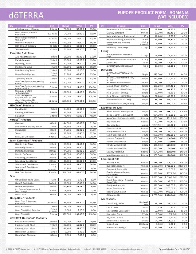 lista de preturi doterra cu tva inclus doterra price sheet