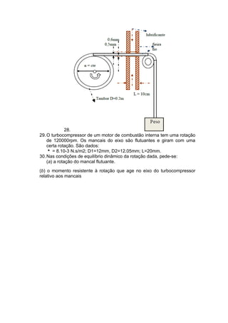 28.
29.O turbocompressor de um motor de combustão interna tem uma rotação
de 120000rpm. Os mancais do eixo são flutuantes e giram com uma
certa rotação. São dados:
 = 8.10-3 N.s/m2; D1=12mm, D2=12.05mm; L=20mm.
30.Nas condições de equilíbrio dinâmico da rotação dada, pede-se:
(a) a rotação do mancal flutuante.
(b) o momento resistente à rotação que age no eixo do turbocompressor
relativo aos mancais
 