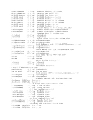 Keyrep Layout Lista de puertos completa | DOC