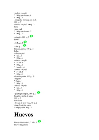 - entero con piel
* 100 g con hueso...4
* 100 g...6
- magret o pechuga sin piel,
100 g...3
- muslo sin piel, 100 g...3
Pavo
- con piel
* 100 g con hueso...3
* 100 g...5
- sin piel, 100 g...3
Perdiz
- 1/2 ud...3
- 100 g...3
Pintada, carne, 100 g...4
Pollo
- ala con piel
* 1 ud...2
* 100 g...6
- entero con piel
* 1/4 ud...9
* 100 g...4
* 1 muslo...6
- entero sin piel
* 1/4 ud...5
* 100 g...3
- hamburguesa, 100 g...5
- hígado
* 2 uds...1
* 100 g...3
- muslo sin piel
* 1 ud...4
* 100 g...3
- pechuga sin piel, 100 g...3
Rascón o polla de agua
100 g...3
Salchicha
- fresca de ave, 1 ud, 40 g...2
- tipo Frankfurt pavo,
1 ud pequeña, 45 g...2



Huevos
Huevo de codorniz, 2 uds...1
Huevo de gallina
 