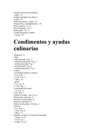 Lasaña de carne con bechamel,
1 plato...12
Lentejas guisadas con chorizo,
1 plato...12
Paella de marisco, 1 plato...23
Patatas fritas, acompañamiento...10
Pizza 4 quesos, 1/4...8
Pizza Margarita, 1/4...7
Pollo asado, 1/4...17
Tortilla de patata y cebolla,
1 ración...10



Condimentos y ayudas
culinarias
Alcaparras...0
Algas
- agar desecada, 10 g...1
- espirulina desecada, 10 g...1
- kombu desecada, 35 g...1
- nori desecada, 25 g...1
- wakame desecada, 35 g...1
Azúcar
- avainillado, blanco y moreno
* 2 ct, 10 g...1
* 1 Cd, 15 g...2
* 100 g...11
- glasé
* 1 ct, 3 g...0
* 1 Cd, 10 g...1
Concentrado de tomate
- 1 ct, 6 g...0
2 Cd, 36 g...1
Cubitos de caldo, 1 ud, 12 g...1
Edulcorante, todo tipo...0
Esencias no azucaradas...0
Esencias (todo tipo)...0
Fideos de chocolate, 1 Cd, 8 g...1
Fructosa
- 2 ct, 10 g...1
- 1 Cd, 15 g...2
- 100 g...11
Gelatina, en polvo o en hoja no azucarada
- 1 hoja, 2 g...0
- 1 Cd, 7 g...1
- 6 hojas, 12 g...1
 