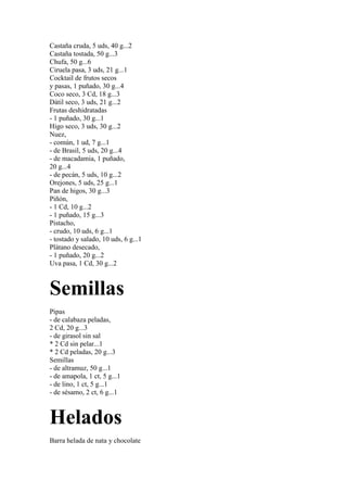 Castaña cruda, 5 uds, 40 g...2
Castaña tostada, 50 g...3
Chufa, 50 g...6
Ciruela pasa, 3 uds, 21 g...1
Cocktail de frutos secos
y pasas, 1 puñado, 30 g...4
Coco seco, 3 Cd, 18 g...3
Dátil seco, 3 uds, 21 g...2
Frutas deshidratadas
- 1 puñado, 30 g...1
Higo seco, 3 uds, 30 g...2
Nuez,
- común, 1 ud, 7 g...1
- de Brasil, 5 uds, 20 g...4
- de macadamia, 1 puñado,
20 g...4
- de pecán, 5 uds, 10 g...2
Orejones, 5 uds, 25 g...1
Pan de higos, 30 g...3
Piñón,
- 1 Cd, 10 g...2
- 1 puñado, 15 g...3
Pistacho,
- crudo, 10 uds, 6 g...1
- tostado y salado, 10 uds, 6 g...1
Plátano desecado,
- 1 puñado, 20 g...2
Uva pasa, 1 Cd, 30 g...2



Semillas
Pipas
- de calabaza peladas,
2 Cd, 20 g...3
- de girasol sin sal
* 2 Cd sin pelar...1
* 2 Cd peladas, 20 g...3
Semillas
- de altramuz, 50 g...1
- de amapola, 1 ct, 5 g...1
- de lino, 1 ct, 5 g...1
- de sésamo, 2 ct, 6 g...1



Helados
Barra helada de nata y chocolate
 