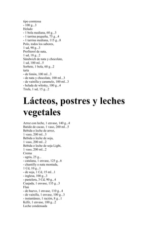 tipo comtessa
- 100 g...3
Helado
- 1 bola mediana, 60 g...3
- 1 tarrina pequeña, 75 g...4
- 1 tarrina mediana, 115 g...8
Polo, todos los sabores,
1 ud, 90 g...3
Profiterol de nata,
1 ud, 18 g...2
Sándwich de nata y chocolate,
1 ud, 100 ml...5
Sorbete, 1 bola, 60 g...2
tarta
- de limón, 100 ml...3
- de nata y chocolate, 100 ml...3
- de vainilla y caramelo, 100 ml...3
- helada de whisky, 100 g...4
Trufa, 1 ud, 15 g...2



Lácteos, postres y leches
vegetales
Arroz con leche, 1 envase, 140 g...4
Batido de cacao, 1 vaso, 200 ml...5
Bebida o leche de arroz,
1 vaso, 200 ml...3
Bebida o leche de soja,
1 vaso, 200 ml...2
Bebida o leche de soja Light,
1 vaso, 200 ml...2
Crema
- agria, 25 g...
- catalana, 1 envase, 125 g...6
- chantilly o nata montada,
1 Cd, 10 g...1
- de soja, 1 Cd, 15 ml...1
- inglesa, 100 g...3
- pastelera, 3 Cd, 90 g...4
Cuajada, 1 envase, 135 g...3
Flan
- de huevo, 1 envase, 110 g...4
- de vainilla, 1 envase, 100 g...3
- instantáneo, 1 ración, 8 g...1
Kéfir, 1 envase, 100 g...2
Leche condensada
 