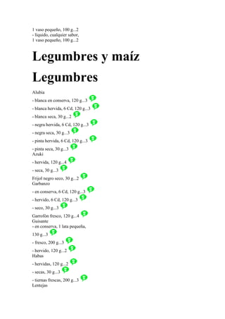 1 vaso pequeño, 100 g...2
- líquido, cualquier sabor,
1 vaso pequeño, 100 g...2



Legumbres y maíz
Legumbres
Alubia
- blanca en conserva, 120 g...3
- blanca hervida, 6 Cd, 120 g...3
- blanca seca, 30 g...2
- negra hervida, 6 Cd, 120 g...3
- negra seca, 30 g...3
- pinta hervida, 6 Cd, 120 g...3
- pinta seca, 30 g...3
Azuki
- hervida, 120 g...4
- seca, 30 g...3
Frijol negro seco, 30 g...2
Garbanzo
- en conserva, 6 Cd, 120 g...3
- hervido, 6 Cd, 120 g...3
- seco, 30 g...3
Garrofón fresco, 120 g...4
Guisante
- en conserva, 1 lata pequeña,
130 g...3
- fresco, 200 g...3
- hervido, 120 g...2
Habas
- hervidas, 120 g...2
- secas, 30 g...3
- tiernas frescas, 200 g...3
Lentejas
 