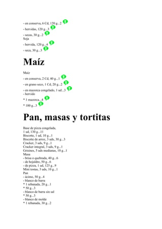 - en conserva, 6 Cd, 120 g...2
- hervidas, 120 g...3
- secas, 30 g...2
Soja
- hervida, 120 g...4
- seca, 30 g...3



Maíz
Maíz
- en conserva, 2 Cd, 40 g...1
- en grano seco, 1 Cd, 20 g...2
- en mazorca congelado, 1 ud...3
- hervido
* 1 mazorca...4
* 100 g...3



Pan, masas y tortitas
Base de pizza congelada,
1 ud, 130 g...11
Biscotte, 1 ud, 10 g...1
Biscotte de arroz, 3 uds, 30 g...3
Cracker, 3 uds, 9 g...1
Cracker integral, 3 uds, 9 g...1
Grisines, 5 uds medianas, 10 g...1
Masa
- brisa o quebrada, 40 g...6
- de hojaldre, 50 g...6
- de pizza, 1 ud, 125 g...9
Mini tostas, 3 uds, 10 g...1
Pan
- ácimo, 50 g...4
- blanco de barra
* 1 rebanada, 20 g...1
* 50 g...3
- blanco de barra sin sal
* 50 g...3
- blanco de molde
* 1 rebanada, 30 g...2
 