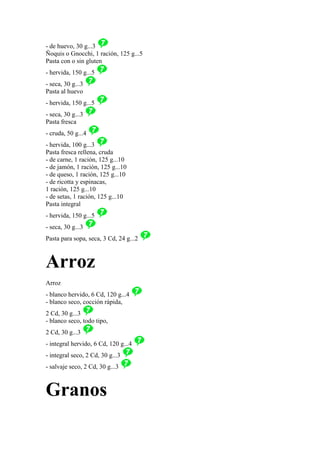 - de huevo, 30 g...3
Ñoquis o Gnocchi, 1 ración, 125 g...5
Pasta con o sin gluten
- hervida, 150 g...5
- seca, 30 g...3
Pasta al huevo
- hervida, 150 g...5
- seca, 30 g...3
Pasta fresca
- cruda, 50 g...4
- hervida, 100 g...3
Pasta fresca rellena, cruda
- de carne, 1 ración, 125 g...10
- de jamón, 1 ración, 125 g...10
- de queso, 1 ración, 125 g...10
- de ricotta y espinacas,
1 ración, 125 g...10
- de setas, 1 ración, 125 g...10
Pasta integral
- hervida, 150 g...5
- seca, 30 g...3
Pasta para sopa, seca, 3 Cd, 24 g...2



Arroz
Arroz
- blanco hervido, 6 Cd, 120 g...4
- blanco seco, cocción rápida,
2 Cd, 30 g...3
- blanco seco, todo tipo,
2 Cd, 30 g...3
- integral hervido, 6 Cd, 120 g...4
- integral seco, 2 Cd, 30 g...3
- salvaje seco, 2 Cd, 30 g...3



Granos
 