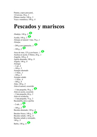 Patatas, copos para puré,
1/4 envase, 30 g...3
Plátano macho, 100 g...3
Yuca o mandioca, 100 g...4



Pescados y mariscos
Abadejo, 140 g...2
Acedía, 140 g...3
Almejas al natural 1 lata, 78 g...1
Almejas
- 200 g con caparazón...1
- 100 g...2
Anca de rana, 125 g con hueso...1
Anchoa en aceite, 8 filetes, 20 g...1
Anguila, 140 g...8
Aguila ahumada, 100 g...9
Angula, 140 g...8
Arenque
- 1 ud...4
- 100 g...5
Arenque ahumado
- 1 filete...3
- 100 g...5
Arenque salado
- 1 filete...4
- 100 g...8
Atún, 140 g...5
Atún al natural, escurrido
- 1 lata pequeña, 50 g...1
Atún en aceite, escurrido
- 1 lata pequeña, 60 g...3
Atún en escabeche
- 1 lata pequeña, 75 g...3
Bacaladilla, lirio o perlita
- 2 uds...3
- 100 g...2
Bacalao ahumado, 140 g...4
Bacalao fresco, 140 g...3
Bacalao salado, 140 g...4
Bacalao salado y remojado,
140 g...5
Barbo, 140 g...4
 