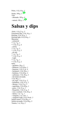 Polen, 1 Cd, 10 g...1
Seitán, 100 g...3
Tofu
- ahumado, 100 g...4
- natural, 100 g...3



Salsas y dips
Alioli, 1 Cd, 21 g...5
Guacamole Dip, 1 Cd, 18 g...1
Ketchup, 2 Cd, 42 g...1
Ketchup light, 4 Cd, 84 g...1
Mayonesa
- comercial
* 1 ct, 7 g...1
* 1 Cd, 21 g...4
- casera
* 1 ct, 7 g...2
* 1 Cd, 21 g...5
- de soja
* 1 ct, 7 g...1
* 1 Cd, 21 g...2
- Light
* 1 ct, 7 g...1
* 1 Cd, 21 g...2
Salsa
- agridulce, 50 g...2
- barbacoa, 3 Cd, 60 g...1
- bearnesa, 1 Cd, 21 g...4
- bechamel, 1 Cd, 20 g...1
- boloñesa, 3 Cd, 60 g...2
- carbonara, 1 Cd, 20 g...2
- de tomate envasada,
1 Cd, 40 g...1
- de yogur, 1 Cd, 21 g...2
- holandesa, 1 Cd, 21 g...2
- Momay, 1 Cd, 21 g...1
- napolitana, 3 Cd, 60 g...1
- pesto, 1 Cd, 21 g...3
- Roquefort, 1 Cd, 21 g...3
- rosa o cocktail, 1 Cd, 20 g...2
- tártara, 1 ct, 7 g...1
- vinagreta, 1 ct, 5 ml...1
- vinagreta Light, 2 Cd, 30 ml...3
Sofrito casero, 2 Cd, 80 g...4
Sofrito envasado, 2 Cd, 80 g...5
Tarama, 1 ct, 10 g...2
 