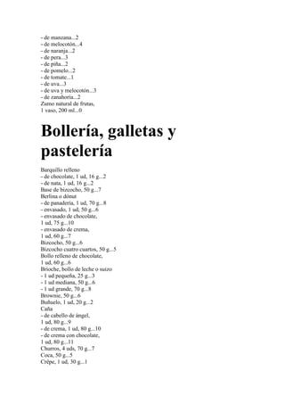 - de manzana...2
- de melocotón...4
- de naranja...2
- de pera...3
- de piña...2
- de pomelo...2
- de tomate...1
- de uva...3
- de uva y melocotón...3
- de zanahoria...2
Zumo natural de frutas,
1 vaso, 200 ml...0



Bollería, galletas y
pastelería
Barquillo relleno
- de chocolate, 1 ud, 16 g...2
- de nata, 1 ud, 16 g...2
Base de bizcocho, 50 g...7
Berlina o dónut
- de panadería, 1 ud, 70 g...8
- envasado, 1 ud, 50 g...6
- envasado de chocolate,
1 ud, 75 g...10
- envasado de crema,
1 ud, 60 g...7
Bizcocho, 50 g...6
Bizcocho cuatro cuartos, 50 g...5
Bollo relleno de chocolate,
1 ud, 60 g...6
Brioche, bollo de leche o suizo
- 1 ud pequeña, 25 g...3
- 1 ud mediana, 50 g...6
- 1 ud grande, 70 g...8
Brownie, 50 g...6
Buñuelo, 1 ud, 20 g...2
Caña
- de cabello de ángel,
1 ud, 80 g...9
- de crema, 1 ud, 80 g...10
- de crema con chocolate,
1 ud, 80 g...11
Churros, 4 uds, 70 g...7
Coca, 50 g...5
Crêpe, 1 ud, 30 g...1
 