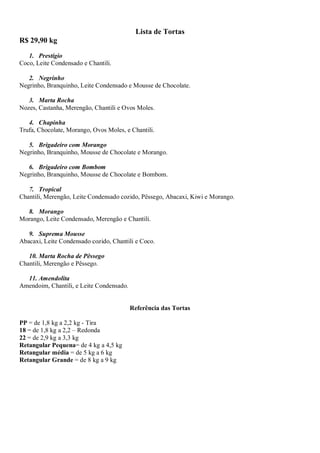 Lista de Tortas
R$ 29,90 kg
1. Prestígio
Coco, Leite Condensado e Chantili.
2. Negrinho
Negrinho, Branquinho, Leite Condensado e Mousse de Chocolate.
3. Marta Rocha
Nozes, Castanha, Merengão, Chantili e Ovos Moles.
4. Chapinha
Trufa, Chocolate, Morango, Ovos Moles, e Chantili.
5. Brigadeiro com Morango
Negrinho, Branquinho, Mousse de Chocolate e Morango.
6. Brigadeiro com Bombom
Negrinho, Branquinho, Mousse de Chocolate e Bombom.
7. Tropical
Chantili, Merengão, Leite Condensado cozido, Pêssego, Abacaxi, Kiwi e Morango.
8. Morango
Morango, Leite Condensado, Merengão e Chantili.
9. Suprema Mousse
Abacaxi, Leite Condensado cozido, Chantili e Coco.
10. Marta Rocha de Pêssego
Chantili, Merengão e Pêssego.
11. Amendolita
Amendoim, Chantili, e Leite Condensado.
Referência das Tortas
PP = de 1,8 kg a 2,2 kg - Tira
18 = de 1,8 kg a 2,2 – Redonda
22 = de 2,9 kg a 3,3 kg
Retangular Pequena= de 4 kg a 4,5 kg
Retangular média = de 5 kg a 6 kg
Retangular Grande = de 8 kg a 9 kg
 