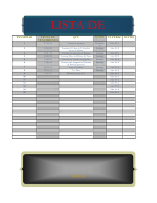 PRIORIDAD FECHA DE
VENCIMIENTO
QUÉ QUIÉN EN CURSO HECHO
1 27/03714 Vacunar a mí perro Mi mamá y
yo
Año 2014
2 5/04/14 Terminar el Libro de El Horrible
sueño de Harriet
Santiago Año 2014
3 1/04 /14 Terminar mi proyecto de Batman Santiago Año 2014
4 6/06/14 Terminar libro de Dibujos de Tasos Santiago Año 2014
5 6/06/14 Terminar de Vender mis Juguetes Santiago Año 2014
6 7/06/14 Ahorrar para comprar las Películas
de Batman primeras
Santiago Año 2014
7 20/03/14 Irma a Confesar Santiago Año 2014
8 23/03/14 Ir a Misa Santiago Año 2014
9 1/01/15 Terminar Juego de G Año 2014
10 Año 2014
11 Año 2014
12 Año 2014
13 Año 2014
14 Año 2014
15 Año 2014
LISTA DE
TAREASPENDIEN
TES
NOTAS
 