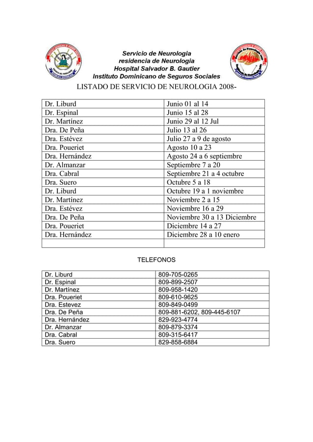 Lista De Servicios PDF