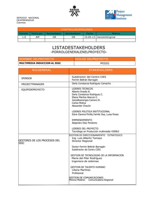 SERVICIO NACIONAL
DEAPRENDIZAJE
Colombia

CONTROLDEVERSIONES
Versión

Hecha por

Revisadapor

Aprobadapor

1.0

AM
L

DR
P

DR

Fecha

Motivo

15.05.13 VersiónOriginal

LISTADESTAKEHOLDERS

-PORROLGENERALENELPROYECTONOMBRE DELPROYECTO

SIGLAS DELPROYECTO
MISIG

MULTIMEDIA INDUCCION AL SIGC

ROLGENERAL

STAKEHOLDERS

SPONSOR

Subdirector del Centro CIES
Fermín Beltrán Barragán

PROJECTMANAGER

Derly Constanza Rodríguez Camacho

EQUIPODEPROYECTO

LIDERES TECNICOS
Alberto Oviedo B.
Derly Constanza Rodríguez C.
Eliana Maritza Alarcon C.
JesúsBoanerges Camero B.
Carlos Molina
Alexander Chacón
LIDERES POLITICA INSTITUCIONAL
Edna Clarena Pinilla,Yamile Osa, Luisa Posso
EMPRENDIMIENTO
Alejandro Díaz Perdomo
LIDERES DEL PROYECTO
Tecnólogo en Producción multimedia 430963

GESTION DE DIRECCIONAMIENTO ESTRATEGICO
GESTORES DE LOS PROCESOS DEL
SIGC

Ing. Luis Alberto Tamayo
Director Regional

Doctor Fermín Beltrán Barragán
Subdirector de Centro CIES
GESTION DE TECNOLOGIAS DE LA INFORMACION
María del Pilar Rodríguez
Ingeniera de sistemas
GESTION DE TALENTO HUMANO
Liliana Martínez
Profesional
GESTION DE COMUNICACIONES
Mónica Medina- Comunicadora Regional

 