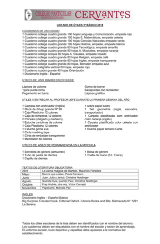Todos los útiles escolares de la lista deben ser identificados con el nombre del alumno.
Los cuadernos deben ser etiquetados con el nombre del escolar y sector de aprendizaje.
El uniforme escolar, buzo deportivo y zapatillas debe ajustarse a la normativa del
establecimiento.
LISTADO DE ÚTILES 3º BÁSICO 2018
CUADERNOS DE USO DIARIO
1 Cuaderno college cuadro grande 100 hojas Lenguaje y Comunicación, empaste rojo
1 Cuaderno college cuadro grande 100 hojas E. Matemáticas, empaste celeste
1 Cuaderno college cuadro grande 100 hojas Ciencias Naturales empaste verde
1 Cuaderno collage cuadro grande 100 hojas Historia, empaste, empaste blanco
1 Cuaderno college cuadro grande 80 hojas Tecnológica, empaste amarillo
1 Cuaderno college cuadro grande 80 hojas A. Musicales, empaste naranja
1 Cuaderno college croquis 80 hojas A. Visuales, empaste rosado
1 Cuaderno college cuadro grande 80 hojas Religión, empaste café
1 Cuaderno college cuadro grande 80 hojas Ingles, empaste transparente
1 Cuaderno college cuadro grande 80 hojas, Borrador empaste azul
1 Cuaderno caligrafía vertical 80 hojas, empaste rojo
1 Cuaderno cuadro grande 40 hojas Orientación
1 Diccionario Inglés - Español
UTILES DE USO DIARIO EN ESTUCHE
Lápices de colores
Tijera punta roma
Pegamento en barra
Goma de borrar
Sacapuntas con recolector
Lápices grafitos
UTILES A ENTREGAR AL PROFESOR JEFE DURANTE LA PRIMERA SEMANA DEL AÑO
1 Carpeta con archivador (Inglés)
1 Block de dibujo grande Nº 99
1 Caja Plasticina 12 colores
1 Caja de témperas 12 colores
2 Pinceles (delgado y mediano)
1 Estuche cartulinas de colores
1 Caja Plasticina 12 colores
1 Estuche goma eva
1 Cinta masking tape
1 Cinta de embalaje transparente
1 Mezclador de colores
1 sobre papel lustre
1 Set geometría (regla, escuadra,
transportador)
1 Carpeta plastificada com archivador
color naranja (inglés)
1 Carpeta plastificada color celeste con
archivador
1 Resma papel tamaño Carta
UTILES DE ASEO DE PERMANENCIA EN LA MOCHILA
1 Servilleta de género (almuerzo)
1 Tubo de pasta de dientes
1 Cepillo de dientes
1 Bolsa de género
1 Toalla de mano (Ed. Física)
TEXTOS DE LITERATURA OBLIGATORIA
Abril La cama mágica de Bartolo, Mauricio Paredes
Mayo Barcos que vuelan, Paula Carrasco
Junio Juan, Julia y Jericó, Christine Nostlinger
Agosto Querida Susi, querido Paul, Christine Nostlinger
Octubre Fray Andrés, otra vez, Víctor Carvajal
Noviembre Papelucho, Marcela Paz
INGLES
Diccionario Inglés – Español Básico
Big Surprise 3 student book. Editorial Oxford. Librería Books and Bits. Balmaceda N° 1291
La Serena
 