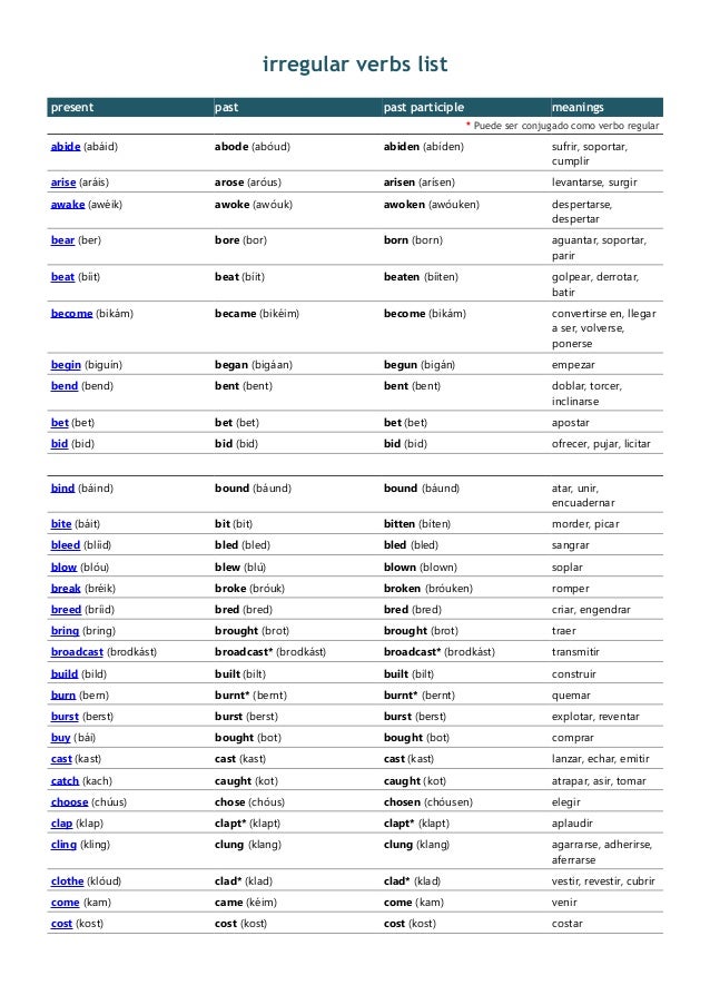 Example Lista De Verbos En Ingles Present Past Past Participle Background Sado