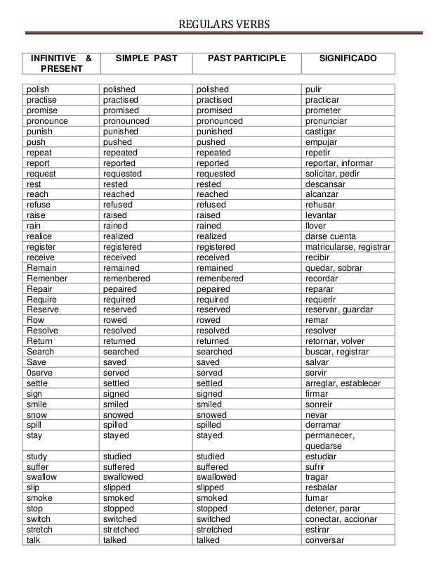 Lista De Verbos Regulares En Espanol