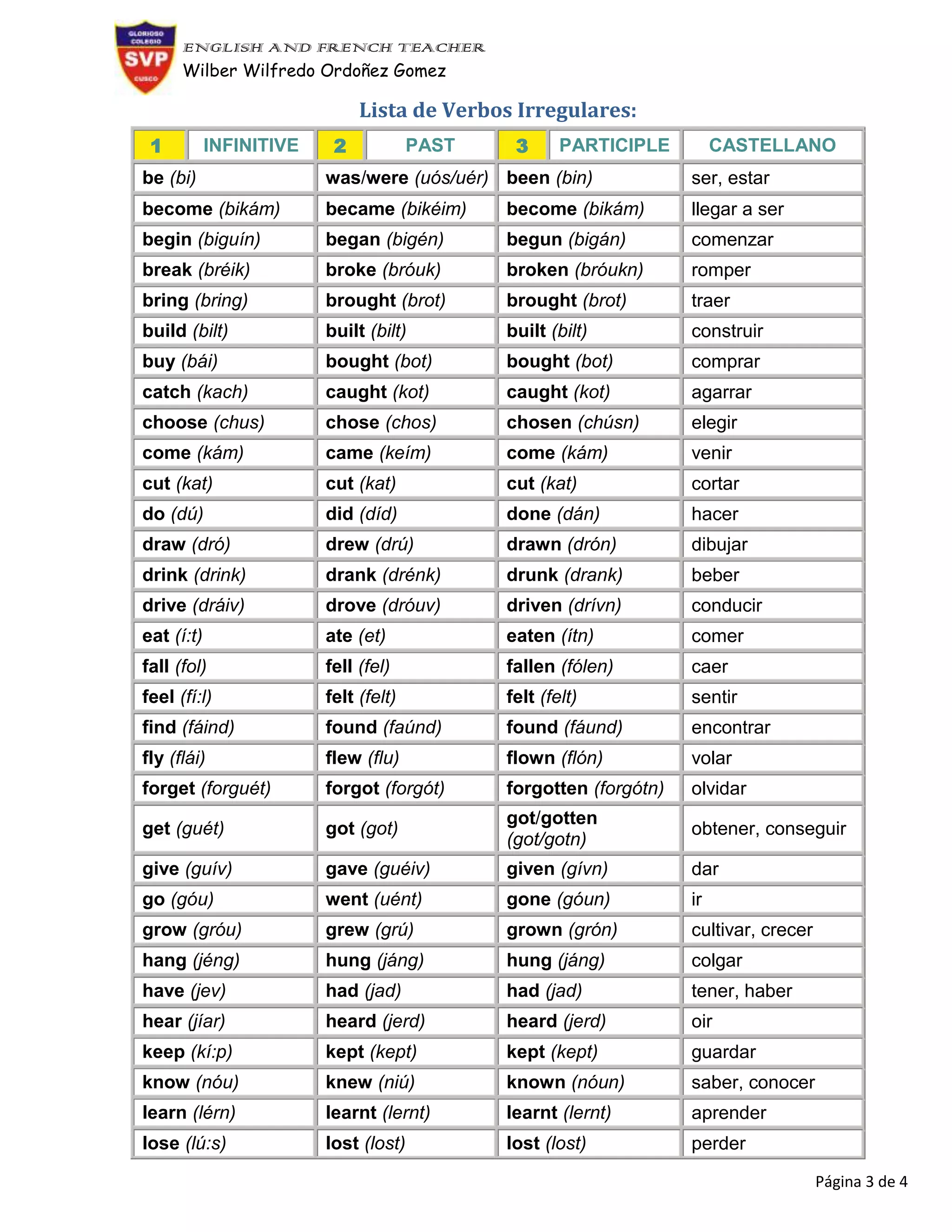 Lista de verbos regulares e iregulares | DOCX
