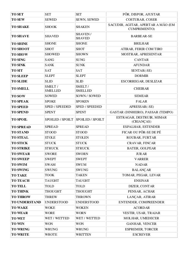 past participle of ring