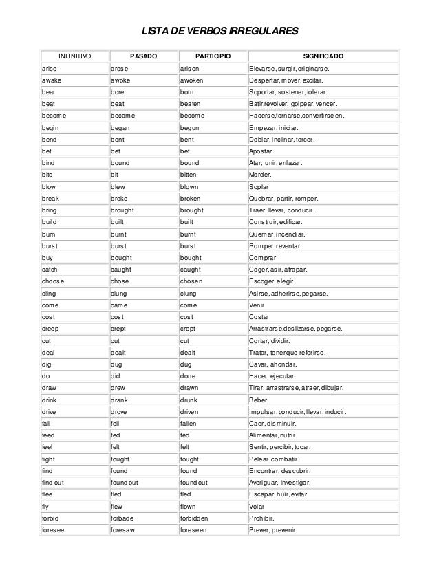 Lista De Verbos Regulares En Pasado Simple En Ingles Mayoria Lista Images