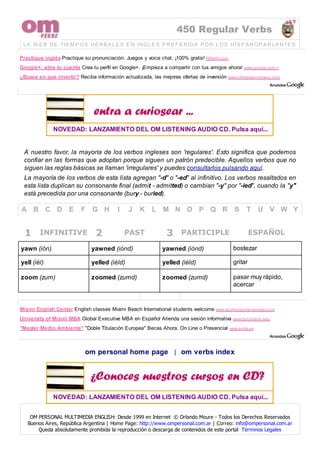 450 Regular Verbs
 L A W E B D E TI E M P O S V E R B A L E S E N I N G L E S P R E F E R I D A P O R L O S H I S P A N O P A R L A N TE S

Practique inglés Practique su pronunciación. Juegos y voice chat, ¡100% gratis! RWorld.com
Google+: abre tu cuenta Crea tu perfil en Google+. ¡Empieza a compartir con tus amigos ahora! www.google.com/+
¿Busca en que invertir? Reciba información actualizada, las mejores ofertas de inversión www.ofertasdeinversion.com




              NOVEDAD: LANZAMIENTO DEL OM LISTENING AUDIO CD. Pulsa aquí...


 A nuestro favor, la mayoría de los verbos ingleses son 'regulares'. Esto significa que podemos
 confiar en las formas que adoptan porque siguen un patrón predecible. Aquellos verbos que no
 siguen las reglas básicas se llaman 'irregulares' y puedes consultarlos pulsando aquí.
 La mayoría de los verbos de esta lista agregan "-d" o "-ed" al infinitivo. Los verbos resaltados en
 esta lista duplican su consonante final (admit - admitted) o cambian "-y" por "-ied", cuando la "y"
 está precedida por una consonante (bury - buried).

A B C D E                  F G H           I    J    K    L M N O P Q R S                           T      U V W Y


  1     INFINITIVE               2             PAST             3      PARTICIPLE                      ESPAÑOL

yawn (ión)                     yawned (iónd)                   yawned (iónd)                  bostezar

yell (iél)                     yelled (iéld)                   yelled (iéld)                  gritar

zoom (zum)                     zoomed (zumd)                   zoomed (zumd)                  pasar muy rápido,
                                                                                              acercar


Miami English Center English classes Miami Beach International students welcome www.southbeachlanguages.com
University of Miami MBA Global Executive MBA en Español Atienda una sesión informativa www.bus.miami.edu
"Master Medio Ambiente" "Doble Titulación Europea" Becas Ahora. On Line o Presencial         www.eude.es




                            om personal home page | om verbs index




              NOVEDAD: LANZAMIENTO DEL OM LISTENING AUDIO CD. Pulsa aquí...


    OM PERSONAL MULTIMEDIA ENGLISH: Desde 1999 en Internet © Orlando Moure - Todos los Derechos Reservados
   Buenos Aires, República Argentina | Home Page: http://www.ompersonal.com.ar | Correo: info@ompersonal.com.ar
       Queda absolutamente prohibida la reproducción o descarga de contenidos de este portal Términos Legales
 