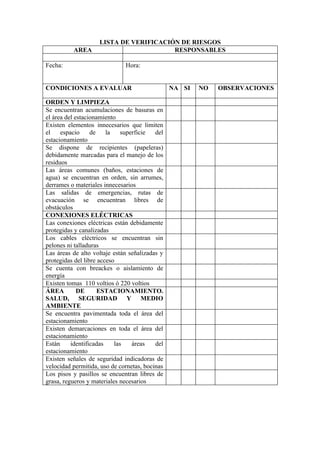 LISTA DE VERIFICACIÓN DE RIESGOS
          AREA                          RESPONSABLES

Fecha:                        Hora:


CONDICIONES A EVALUAR                           NA SI   NO   OBSERVACIONES

ORDEN Y LIMPIEZA
Se encuentran acumulaciones de basuras en
el área del estacionamiento
Existen elementos innecesarios que limiten
el    espacio     de    la    superficie  del
estacionamiento
Se dispone de recipientes (papeleras)
debidamente marcadas para el manejo de los
residuos
Las áreas comunes (baños, estaciones de
agua) se encuentran en orden, sin arrumes,
derrames o materiales innecesarios
Las salidas de emergencias, rutas de
evacuación se encuentran libres de
obstáculos
CONEXIONES ELÉCTRICAS
Las conexiones eléctricas están debidamente
protegidas y canalizadas
Los cables eléctricos se encuentran sin
pelones ni talladuras
Las áreas de alto voltaje están señalizadas y
protegidas del libre acceso
Se cuenta con breackes o aislamiento de
energía
Existen tomas 110 voltios ó 220 voltios
ÁREA         DE      ESTACIONAMIENTO.
SALUD, SEGURIDAD Y MEDIO
AMBIENTE
Se encuentra pavimentada toda el área del
estacionamiento
Existen demarcaciones en toda el área del
estacionamiento
Están     identificadas    las    áreas   del
estacionamiento
Existen señales de seguridad indicadoras de
velocidad permitida, uso de cornetas, bocinas
Los pisos y pasillos se encuentran libres de
grasa, regueros y materiales necesarios
 