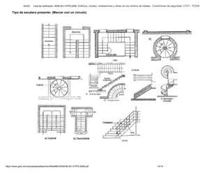 Abril/2 Lista de verificación. NOM-001-STPS-2008. Edificios, locales, instalaciones y áreas en los centros de trabajo-. Condiciones de seguridad. UTVT - PCEM
https://www.gob.mx/cms/uploads/attachment/file/680193/NOM-001-STPS-2008.pdf 10/14
Tipo de escalera presente: (Marcar con un circulo).
 