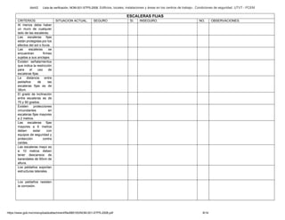 Abril/2 Lista de verificación. NOM-001-STPS-2008. Edificios, locales, instalaciones y áreas en los centros de trabajo-. Condiciones de seguridad. UTVT - PCEM
https://www.gob.mx/cms/uploads/attachment/file/680193/NOM-001-STPS-2008.pdf 8/14
ESCALERAS FIJAS
CRITERIOS. SITUACION ACTUAL. SEGURO SI. INSEGURO. NO. OBSERVACIONES.
Al menos debe haber
un muro de cualquier
lado de las escaleras.
Las escaleras fijas
están protegidas por los
efectos del sol o lluvia.
Las escaleras se
encuentran firmes
sujetas a sus anclajes.
Existen señalamientos
que indica la restricción
para el uso de
escaleras fijas.
La distancia entre
peldaños de las
escaleras fijas es de
38cm.
El grado de inclinación
entre escaleras es de
75 y 90 grados.
Existen protecciones
circundantes en
escaleras fijas mayores
a 2 metros.
Las escaleras fijas
mayores a 6 metros
deben estar con
equipos de seguridad y
protección contra
caídas.
Las escaleras mayo es
a 10 metros deben
tener descansos de
barandales de 90cm de
altura.
Los peldaños soportan
estructuras laterales.
Los peldaños resisten
la corrosión.
 