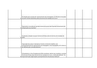 As eleições para escolha dos representantes dos empregados na CIPA são convocadas
4 no prazo mínimo de 60 dias antes do término do mandato em curso?




  É garantida a inscrição por período mínimo de quinze dias havendo fornecimento de
5 comprovante aos inscritos?




  É realizada a eleição no prazo mínimo de 30 dias antes do término do mandato da
6 CIPA?




  A apuração dos votos é realizada em horário normal de trabalho, com
  acompanhamento de representante do empregador e dos empregados, em número a
7 ser definido pela comissão eleitoral?




  O Presidente e o Vice-Presidente da CIPA constituem, dentre seus membros, no prazo
  mínimo de 55 dias antes do término do mandato em curso, a Comissão Eleitoral - CE,
8 responsável pela organização e acompanhamento do processo eleitoral?
 