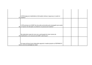 A CIPA divulga aos trabalhadores informações relativas à segurança e à saúde no
37 trabalho?




   A CIPA participa com SESMT das discussões promovidas pelo empregador para avaliar
38 os impactos de alterações no ambiente e no processo de trabalho?




   São elaborados mapas de riscos com a participação do maior número de
39 trabalhadores, com assessoria do SESMT, onde houver?




   Os mapas de Riscos foram elaborados seguindo o modelo proposto na PORTARIA N.º
40 25, DE 29 DE DEZEMBRO DE 1994?
 