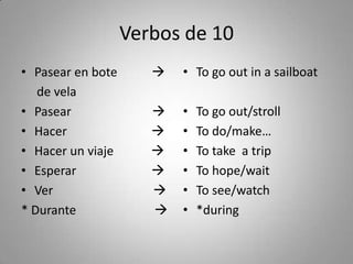 Verbos de 10
• Pasear en bote         • To go out in a sailboat
   de vela
• Pasear                 •   To go out/stroll
• Hacer                  •   To do/make…
• Hacer un viaje         •   To take a trip
• Esperar                •   To hope/wait
• Ver                    •   To see/watch
* Durante                •   *during
 