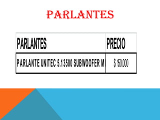 PARLANTES

PARLANTES                             PRECIO
PARLANTE UNITEC 5.1 3500 SUBWOOFER MP3/FM150.000
                                        $
 