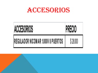 ACCESORIOS

ACCESORIOS                            PRECIO
REGULADOR NIC OMAR 1.000V 8 PUERTOS     $ 28.000
 