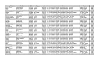Apellidos Nombres DNI Circ/Dpto Asp Fecha Sede Ubicación Hora
CENTRE BECERRA Mariel Anabella 37780143 Primera 15/09/2023 Fac Ccias Económicas - UnCuyo - Centro Universitario - Mendoza Aula 202 - 2° Piso 18:00
CEPEDA Victoria Andrea 37519079 Primera 15/09/2023 Fac Ccias Económicas - UnCuyo - Centro Universitario - Mendoza Aula 202 - 2° Piso 18:00
CEPERO Nicolás Walter 43270251 Primera 15/09/2023 Fac Ccias Económicas - UnCuyo - Centro Universitario - Mendoza Aula 202 - 2° Piso 18:00
CERUTTI AMBROSINI Guadalupe Ines 42168671 Primera 15/09/2023 Fac Ccias Económicas - UnCuyo - Centro Universitario - Mendoza Aula 202 - 2° Piso 18:00
CESCHIN Nerea 42318686 Seg - S Rafael 15/09/2023 Fac de Ccias Económicas - UnCuyo - Bernando de Irigoyen 343 - San Rafael Lab Inform - 3° Piso 09:00
CESCO Maria Lucrecia 32808051 Primera 15/09/2023 Fac Ccias Económicas - UnCuyo - Centro Universitario - Mendoza Aula 202 - 2° Piso 18:00
CESPEDES DIAZ Rocio Cespedes 43750158 Primera 15/09/2023 Fac Ccias Económicas - UnCuyo - Centro Universitario - Mendoza Aula 202 - 2° Piso 18:00
CESPEDES HEREDIA Ivan Emanuel 31049328 Tercera 15/09/2023 Edificio Poder Judicial - Prolongación 9 de Julio y Chubut -San Martín Segundo Piso 15:00
CESPEDES RODRIGUEZ Valeria 40872971 Primera 15/09/2023 Fac Ccias Económicas - UnCuyo - Centro Universitario - Mendoza Aula 202 - 2° Piso 18:00
CEVERINO Roberto Claudio 25158779 Cuarta 15/09/2023 Edificio Poder Judicial - San Martín 1900 - Centro Cívico - Tunuyán Planta Baja 13:30
CHABAN Barbara Julieta 37963380 Primera 15/09/2023 Fac Ccias Económicas - UnCuyo - Centro Universitario - Mendoza Aula 202 - 2° Piso 18:00
CHACOMA Roque Gustavo 29834925 Primera 15/09/2023 Fac Ccias Económicas - UnCuyo - Centro Universitario - Mendoza Aula 202 - 2° Piso 18:00
CHACÓN Maria Valentina 37412332 Primera 15/09/2023 Fac Ccias Económicas - UnCuyo - Centro Universitario - Mendoza Aula 202 - 2° Piso 18:00
CHAMBOULEYRON Juan Mauricio 29617848 Primera 15/09/2023 Fac Ccias Económicas - UnCuyo - Centro Universitario - Mendoza Aula 202 - 2° Piso 18:00
CHARIF COLL Mariam Nahir 39953566 Primera 15/09/2023 Fac Ccias Económicas - UnCuyo - Centro Universitario - Mendoza Aula 202 - 2° Piso 18:00
CHATORE FOLLIS Cristian Martín 26711377 Primera 15/09/2023 Fac Ccias Económicas - UnCuyo - Centro Universitario - Mendoza Aula 202 - 2° Piso 18:00
CHAUMONT MOHR Giselle 39241016 Tercera 15/09/2023 Edificio Poder Judicial - Prolongación 9 de Julio y Chubut -San Martín Segundo Piso 15:00
CHAVES Johanna Mariel 33462801 Primera 15/09/2023 Fac Ccias Económicas - UnCuyo - Centro Universitario - Mendoza Aula 202 - 2° Piso 18:00
CHAVES Paula 34015911 Primera 15/09/2023 Fac Ccias Económicas - UnCuyo - Centro Universitario - Mendoza Aula 202 - 2° Piso 18:00
CHAVES GOULÚ Martina Florencia 43280200 Primera 15/09/2023 Fac Ccias Económicas - UnCuyo - Centro Universitario - Mendoza Aula 202 - 2° Piso 18:00
CHIARELLI Giulianno Nicolas 39377438 Primera 15/09/2023 Fac Ccias Económicas - UnCuyo - Centro Universitario - Mendoza Aula 202 - 2° Piso 19:30
CHIGNOLETTI Carla 36508000 Primera 15/09/2023 Fac Ccias Económicas - UnCuyo - Centro Universitario - Mendoza Aula 202 - 2° Piso 19:30
CHINIGIOLI Brenda Luciana 40220662 Primera 15/09/2023 Fac Ccias Económicas - UnCuyo - Centro Universitario - Mendoza Aula 202 - 2° Piso 19:30
CHINIGIOLI Ignacio Antonio Jesús 40558603 Primera 15/09/2023 Fac Ccias Económicas - UnCuyo - Centro Universitario - Mendoza Aula 202 - 2° Piso 19:30
CHIRINO Marcelo Alejandro 16861551 Primera 15/09/2023 Fac Ccias Económicas - UnCuyo - Centro Universitario - Mendoza Aula 202 - 2° Piso 19:30
CHIRINO Ornella 43354825 Primera 15/09/2023 Fac Ccias Económicas - UnCuyo - Centro Universitario - Mendoza Aula 202 - 2° Piso 19:30
CHIRINO Tamara Antonella 41443148 Primera 15/09/2023 Fac Ccias Económicas - UnCuyo - Centro Universitario - Mendoza Aula 202 - 2° Piso 19:30
CIALONE María Camila 38336087 Tercera 15/09/2023 Edificio Poder Judicial - Prolongación 9 de Julio y Chubut -San Martín Segundo Piso 15:00
CIANCI Mariana Andrea 40561996 Seg - S Rafael 15/09/2023 Fac de Ccias Económicas - UnCuyo - Bernando de Irigoyen 343 - San Rafael Lab Inform - 3° Piso 09:00
CIARDULLO PAEZ Carla Jorgelina 31806650 Primera 15/09/2023 Fac Ccias Económicas - UnCuyo - Centro Universitario - Mendoza Aula 202 - 2° Piso 19:30
CICCONI REINOSO María Noelia 32018846 Primera 15/09/2023 Fac Ccias Económicas - UnCuyo - Centro Universitario - Mendoza Aula 202 - 2° Piso 19:30
CIMOLINO Raúl Emanuel 35052710 Tercera 15/09/2023 Edificio Poder Judicial - Prolongación 9 de Julio y Chubut -San Martín Segundo Piso 15:00
CINEL BERNARDELLI Eliana Andrea 24447620 Primera 15/09/2023 Fac Ccias Económicas - UnCuyo - Centro Universitario - Mendoza Aula 202 - 2° Piso 19:30
CIRELLA PÉREZ María Jesús 39381264 Seg - S Rafael 15/09/2023 Fac de Ccias Económicas - UnCuyo - Bernando de Irigoyen 343 - San Rafael Lab Inform - 3° Piso 09:00
CIRRINCIONE María Paula 24467896 Primera 15/09/2023 Fac Ccias Económicas - UnCuyo - Centro Universitario - Mendoza Aula 202 - 2° Piso 19:30
CIRRINCIONE Romina Celeste 31816786 Seg - S Rafael 15/09/2023 Fac de Ccias Económicas - UnCuyo - Bernando de Irigoyen 343 - San Rafael Lab Inform - 3° Piso 09:00
CIVELLI LÓPEZ María Laura 32975838 Primera 15/09/2023 Fac Ccias Económicas - UnCuyo - Centro Universitario - Mendoza Aula 202 - 2° Piso 19:30
 