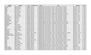 Apellidos Nombres DNI Circ/Dpto Asp Fecha Sede Ubicación Hora
CIVIT GUTIERREZ Santiago Marcelo 43418870 Primera 15/09/2023 Fac Ccias Económicas - UnCuyo - Centro Universitario - Mendoza Aula 202 - 2° Piso 19:30
CLAVERO Maria Del Valle 38207036 Primera 15/09/2023 Fac Ccias Económicas - UnCuyo - Centro Universitario - Mendoza Aula 202 - 2° Piso 19:30
COBO Agustín Manuel 43943332 Primera 15/09/2023 Fac Ccias Económicas - UnCuyo - Centro Universitario - Mendoza Aula 202 - 2° Piso 19:30
CODINA Lucia Emilia 29944712 Primera 15/09/2023 Fac Ccias Económicas - UnCuyo - Centro Universitario - Mendoza Aula 202 - 2° Piso 19:30
COGNI María Antonella 36962429 Primera 15/09/2023 Fac Ccias Económicas - UnCuyo - Centro Universitario - Mendoza Aula 202 - 2° Piso 19:30
COGNI María Carolina 39532743 Primera 15/09/2023 Fac Ccias Económicas - UnCuyo - Centro Universitario - Mendoza Aula 202 - 2° Piso 19:30
COGO Iván Leandro 36416564 Tercera 15/09/2023 Edificio Poder Judicial - Prolongación 9 de Julio y Chubut -San Martín Segundo Piso 15:00
COLLOVATI María Agostina 37806750 Primera 15/09/2023 Fac Ccias Económicas - UnCuyo - Centro Universitario - Mendoza Aula 202 - 2° Piso 19:30
COLLOVATI Maria Antonella 34610552 Primera 15/09/2023 Fac Ccias Económicas - UnCuyo - Centro Universitario - Mendoza Aula 202 - 2° Piso 19:30
COMAS PORTILLO Yamila Karin 35937594 Primera 16/09/2023 Fac Ccias Económicas - UnCuyo - Centro Universitario - Mendoza Aula 202 - 2° Piso 07:30
CONA PESCE Marianella 44986644 Primera 16/09/2023 Fac Ccias Económicas - UnCuyo - Centro Universitario - Mendoza Aula 202 - 2° Piso 07:30
CONDORÍ PORCO Ana Laura 44140784 Primera 16/09/2023 Fac Ccias Económicas - UnCuyo - Centro Universitario - Mendoza Aula 202 - 2° Piso 07:30
CONDORI QUISPE María Lupe 34237261 Primera 16/09/2023 Fac Ccias Económicas - UnCuyo - Centro Universitario - Mendoza Aula 202 - 2° Piso 07:30
CONSOLINI Agustina 39678512 Tercera 15/09/2023 Edificio Poder Judicial - Prolongación 9 de Julio y Chubut -San Martín Segundo Piso 15:00
CONSOLINI GIANA Genaro 45964906 Tercera 15/09/2023 Edificio Poder Judicial - Prolongación 9 de Julio y Chubut -San Martín Segundo Piso 15:00
CONSTANTINI María Loirdes 44539418 Primera 16/09/2023 Fac Ccias Económicas - UnCuyo - Centro Universitario - Mendoza Aula 202 - 2° Piso 07:30
CONTARDI Andrés Matias 40271450 Primera 16/09/2023 Fac Ccias Económicas - UnCuyo - Centro Universitario - Mendoza Aula 202 - 2° Piso 07:30
CONTE Exequiel Segundo 43151939 Primera 16/09/2023 Fac Ccias Económicas - UnCuyo - Centro Universitario - Mendoza Aula 202 - 2° Piso 07:30
CONTE Gonzalo David 34012129 Primera 16/09/2023 Fac Ccias Económicas - UnCuyo - Centro Universitario - Mendoza Aula 202 - 2° Piso 07:30
CONTI VALLES Agostina Sofia 36850537 Primera 16/09/2023 Fac Ccias Económicas - UnCuyo - Centro Universitario - Mendoza Aula 202 - 2° Piso 07:30
CONTRERA Fiamma Valentina 42510582 Primera 16/09/2023 Fac Ccias Económicas - UnCuyo - Centro Universitario - Mendoza Aula 202 - 2° Piso 07:30
CONTRERAS Aldana 38334435 Primera 16/09/2023 Fac Ccias Económicas - UnCuyo - Centro Universitario - Mendoza Aula 202 - 2° Piso 07:30
CONTRERAS Axel Exequiel 40690277 Seg - S Rafael 15/09/2023 Fac de Ccias Económicas - UnCuyo - Bernando de Irigoyen 343 - San Rafael Lab Inform - 3° Piso 09:00
CONTRERAS LACIAR Virginia Constanza 36586734 Primera 16/09/2023 Fac Ccias Económicas - UnCuyo - Centro Universitario - Mendoza Aula 202 - 2° Piso 07:30
CONTRERAS MATURANO Giselle Del Rosario 38414311 Primera 16/09/2023 Fac Ccias Económicas - UnCuyo - Centro Universitario - Mendoza Aula 202 - 2° Piso 07:30
COPELLO María Elina 32627619 Primera 16/09/2023 Fac Ccias Económicas - UnCuyo - Centro Universitario - Mendoza Aula 202 - 2° Piso 07:30
CORATOLO Maria Soledad 26681466 Primera 16/09/2023 Fac Ccias Económicas - UnCuyo - Centro Universitario - Mendoza Aula 202 - 2° Piso 07:30
CORBALAN Agustina Fernanda 44538761 Primera 16/09/2023 Fac Ccias Económicas - UnCuyo - Centro Universitario - Mendoza Aula 202 - 2° Piso 07:30
CORIA Juan Carlos 32708226 Seg - S Rafael 15/09/2023 Fac de Ccias Económicas - UnCuyo - Bernando de Irigoyen 343 - San Rafael Lab Inform - 3° Piso 09:00
CORIA Julieta Ayelen 35663345 Primera 16/09/2023 Fac Ccias Económicas - UnCuyo - Centro Universitario - Mendoza Aula 202 - 2° Piso 07:30
CORIA María Eugenia 29939494 Primera 16/09/2023 Fac Ccias Económicas - UnCuyo - Centro Universitario - Mendoza Aula 202 - 2° Piso 07:30
CORIA Martin Cesar Gabriel 35875229 Primera 16/09/2023 Fac Ccias Económicas - UnCuyo - Centro Universitario - Mendoza Aula 202 - 2° Piso 07:30
CORIA Pamela Belén 39238659 Cuarta 15/09/2023 Edificio Poder Judicial - San Martín 1900 - Centro Cívico - Tunuyán Planta Baja 15:00
CORIA Wilson Exequiel 36416523 Tercera 15/09/2023 Edificio Poder Judicial - Prolongación 9 de Julio y Chubut -San Martín Segundo Piso 15:00
CORIA BAYARRI Erica Vanesa 28180987 Primera 16/09/2023 Fac Ccias Económicas - UnCuyo - Centro Universitario - Mendoza Aula 202 - 2° Piso 07:30
CORIA RODRIGUEZ Johanna Natali 31728786 Primera 16/09/2023 Fac Ccias Económicas - UnCuyo - Centro Universitario - Mendoza Aula 202 - 2° Piso 09:00
CORICA CARRIERI Giulia Andrea 41885402 Primera 16/09/2023 Fac Ccias Económicas - UnCuyo - Centro Universitario - Mendoza Aula 202 - 2° Piso 09:00
 
