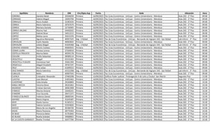 Apellidos Nombres DNI Circ/Dpto Asp Fecha Sede Ubicación Hora
CORONEL Daniela Natali 35936939 Primera 16/09/2023 Fac Ccias Económicas - UnCuyo - Centro Universitario - Mendoza Aula 202 - 2° Piso 09:00
CORRADO Valeria Magali 33093799 Primera 16/09/2023 Fac Ccias Económicas - UnCuyo - Centro Universitario - Mendoza Aula 202 - 2° Piso 09:00
CORRALES Rocio Anabel 32383434 Primera 16/09/2023 Fac Ccias Económicas - UnCuyo - Centro Universitario - Mendoza Aula 202 - 2° Piso 09:00
CORREA Maria Valentina 39767679 Primera 16/09/2023 Fac Ccias Económicas - UnCuyo - Centro Universitario - Mendoza Aula 202 - 2° Piso 09:00
CORREA Mariana Daniela 32740995 Primera 16/09/2023 Fac Ccias Económicas - UnCuyo - Centro Universitario - Mendoza Aula 202 - 2° Piso 09:00
CORREA ARUANI Marina Yael 44405022 Primera 16/09/2023 Fac Ccias Económicas - UnCuyo - Centro Universitario - Mendoza Aula 202 - 2° Piso 09:00
CORTEZ Gabriel Brian 34012215 Primera 16/09/2023 Fac Ccias Económicas - UnCuyo - Centro Universitario - Mendoza Aula 202 - 2° Piso 09:00
CORTEZ Melisa Laura 35615376 Primera 16/09/2023 Fac Ccias Económicas - UnCuyo - Centro Universitario - Mendoza Aula 202 - 2° Piso 09:00
CORTÉZ Agustina Marianela 40957325 Seg - S Rafael 15/09/2023 Fac de Ccias Económicas - UnCuyo - Bernando de Irigoyen 343 - San Rafael Lab Inform - 3° Piso 12:00
CORVALAN Evelin Natalia 40003842 Primera 16/09/2023 Fac Ccias Económicas - UnCuyo - Centro Universitario - Mendoza Aula 202 - 2° Piso 09:00
CORVALÁN Julieta Abigail 41645468 Seg - S Rafael 15/09/2023 Fac de Ccias Económicas - UnCuyo - Bernando de Irigoyen 343 - San Rafael Lab Inform - 3° Piso 12:00
CORVERA VIGNONI Martín Esteban 40069933 Primera 16/09/2023 Fac Ccias Económicas - UnCuyo - Centro Universitario - Mendoza Aula 202 - 2° Piso 09:00
COSMA LUJÁN Vanesa Lorena 37269010 Primera 16/09/2023 Fac Ccias Económicas - UnCuyo - Centro Universitario - Mendoza Aula 202 - 2° Piso 09:00
COSTELLA PRAVATA Marina Belen 40595178 Primera 16/09/2023 Fac Ccias Económicas - UnCuyo - Centro Universitario - Mendoza Aula 202 - 2° Piso 09:00
COULON Emilio Sebastian 28589114 Primera 16/09/2023 Fac Ccias Económicas - UnCuyo - Centro Universitario - Mendoza Aula 202 - 2° Piso 09:00
CRESCITELLI Abigail 43152362 Primera 16/09/2023 Fac Ccias Económicas - UnCuyo - Centro Universitario - Mendoza Aula 202 - 2° Piso 09:00
CRESCITELLI FLIGUER Constanza Yael 35661394 Primera 16/09/2023 Fac Ccias Económicas - UnCuyo - Centro Universitario - Mendoza Aula 202 - 2° Piso 09:00
CRISAFULLI Abigail Elizabeth 39767197 Primera 16/09/2023 Fac Ccias Económicas - UnCuyo - Centro Universitario - Mendoza Aula 202 - 2° Piso 09:00
CRUZ Hiro Julian 41699553 Primera 16/09/2023 Fac Ccias Económicas - UnCuyo - Centro Universitario - Mendoza Aula 202 - 2° Piso 09:00
CRUZ RAMOS María Valentina 43152398 Seg - S Rafael 15/09/2023 Fac de Ccias Económicas - UnCuyo - Bernando de Irigoyen 343 - San Rafael Lab Inform - 3° Piso 12:00
CUBILLOS Belén 40907593 Primera 16/09/2023 Fac Ccias Económicas - UnCuyo - Centro Universitario - Mendoza Aula 202 - 2° Piso 09:00
CUENCA Cristopher Alexander 37483298 Tercera 15/09/2023 Edificio Poder Judicial - Prolongación 9 de Julio y Chubut -San Martín Segundo Piso 15:00
CUESTAS Juan Manuel 31855462 Primera 16/09/2023 Fac Ccias Económicas - UnCuyo - Centro Universitario - Mendoza Aula 202 - 2° Piso 10:30
CUVERTINO Celia Amalia 29340804 Primera 16/09/2023 Fac Ccias Económicas - UnCuyo - Centro Universitario - Mendoza Aula 202 - 2° Piso 10:30
DABUL MECCA Victoria Elena 38101063 Primera 16/09/2023 Fac Ccias Económicas - UnCuyo - Centro Universitario - Mendoza Aula 202 - 2° Piso 10:30
DALMASO Cristian Germán 36961908 Primera 16/09/2023 Fac Ccias Económicas - UnCuyo - Centro Universitario - Mendoza Aula 202 - 2° Piso 10:30
D'AMICO Marina Victoria 33440331 Primera 16/09/2023 Fac Ccias Económicas - UnCuyo - Centro Universitario - Mendoza Aula 202 - 2° Piso 10:30
D'AMORE Eros Facundo 39471377 Primera 16/09/2023 Fac Ccias Económicas - UnCuyo - Centro Universitario - Mendoza Aula 202 - 2° Piso 10:30
D'ANGELO BLANCO Federico Daniel 28600344 Primera 16/09/2023 Fac Ccias Económicas - UnCuyo - Centro Universitario - Mendoza Aula 202 - 2° Piso 10:30
DAPARO María Virginia 41645487 Primera 16/09/2023 Fac Ccias Económicas - UnCuyo - Centro Universitario - Mendoza Aula 202 - 2° Piso 10:30
DAVE Gisela Vanina 41365211 Primera 16/09/2023 Fac Ccias Económicas - UnCuyo - Centro Universitario - Mendoza Aula 202 - 2° Piso 10:30
DAVE Valeria Carolina 43354826 Primera 16/09/2023 Fac Ccias Económicas - UnCuyo - Centro Universitario - Mendoza Aula 202 - 2° Piso 10:30
DAVICO Maria De Los Angeles 20186720 Primera 16/09/2023 Fac Ccias Económicas - UnCuyo - Centro Universitario - Mendoza Aula 202 - 2° Piso 10:30
DAVID Maria Florencia 28774302 Primera 16/09/2023 Fac Ccias Económicas - UnCuyo - Centro Universitario - Mendoza Aula 202 - 2° Piso 10:30
DE BIAZI Florencia Belen 41701842 Primera 16/09/2023 Fac Ccias Económicas - UnCuyo - Centro Universitario - Mendoza Aula 202 - 2° Piso 10:30
DE BLASIS Noelia Soledad 34068001 Primera 16/09/2023 Fac Ccias Económicas - UnCuyo - Centro Universitario - Mendoza Aula 202 - 2° Piso 10:30
DE LA CUESTA GANDOLFI Noelia Trinidad 42477784 Primera 16/09/2023 Fac Ccias Económicas - UnCuyo - Centro Universitario - Mendoza Aula 202 - 2° Piso 10:30
 
